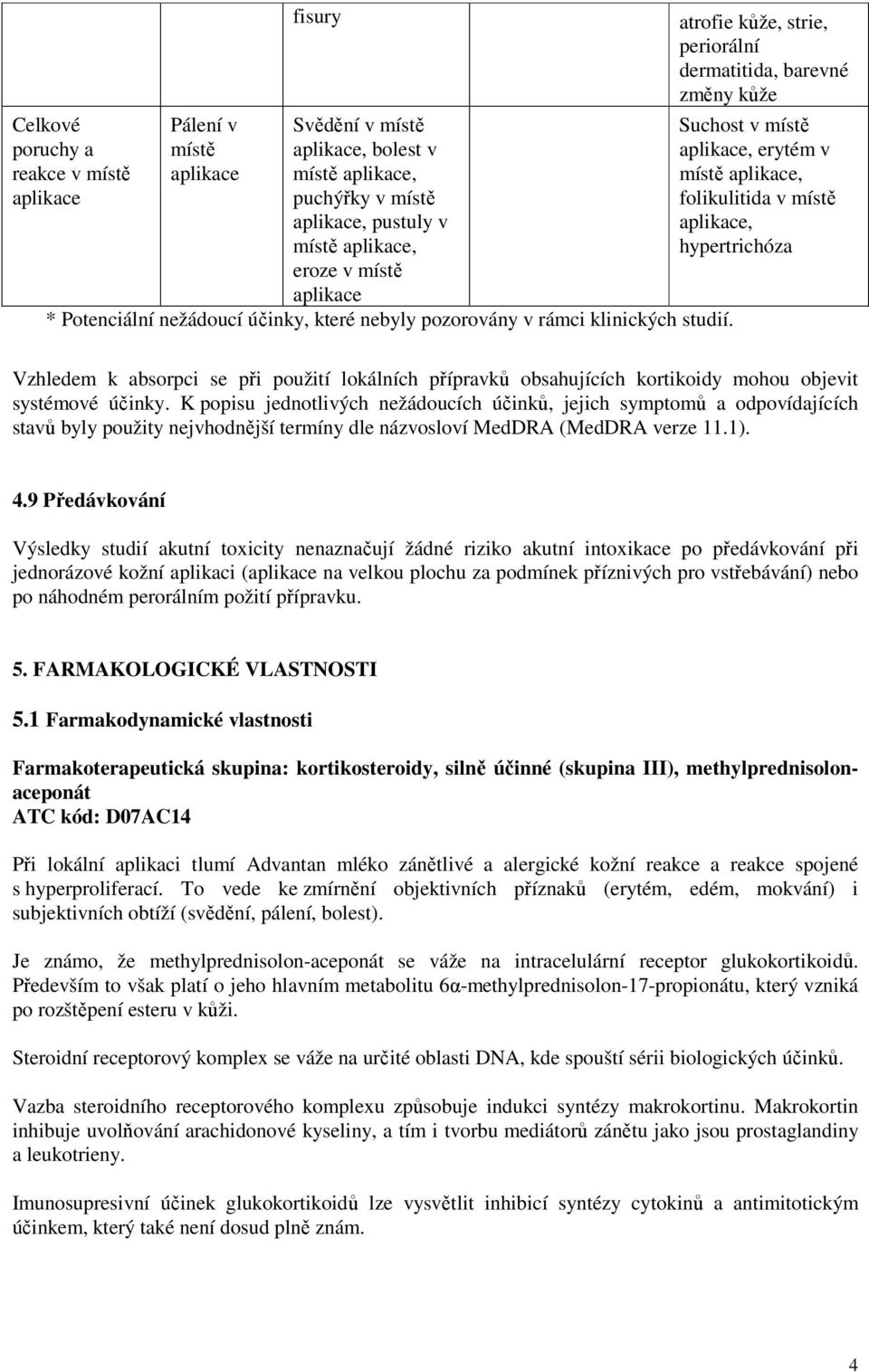 atrofie kůže, strie, periorální dermatitida, barevné změny kůže Suchost v místě aplikace, erytém v místě aplikace, folikulitida v místě aplikace, hypertrichóza Vzhledem k absorpci se při použití