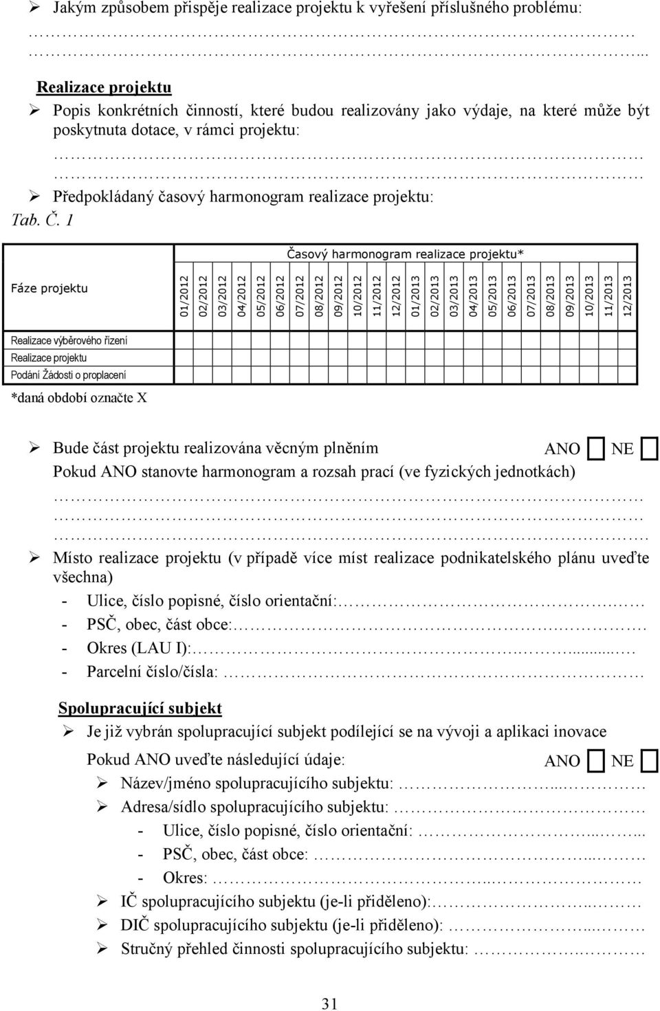 .. Realizace projektu Popis konkrétních činností, které budou realizovány jako výdaje, na které můţe být poskytnuta dotace, v rámci projektu: Předpokládaný časový harmonogram realizace projektu: Tab.