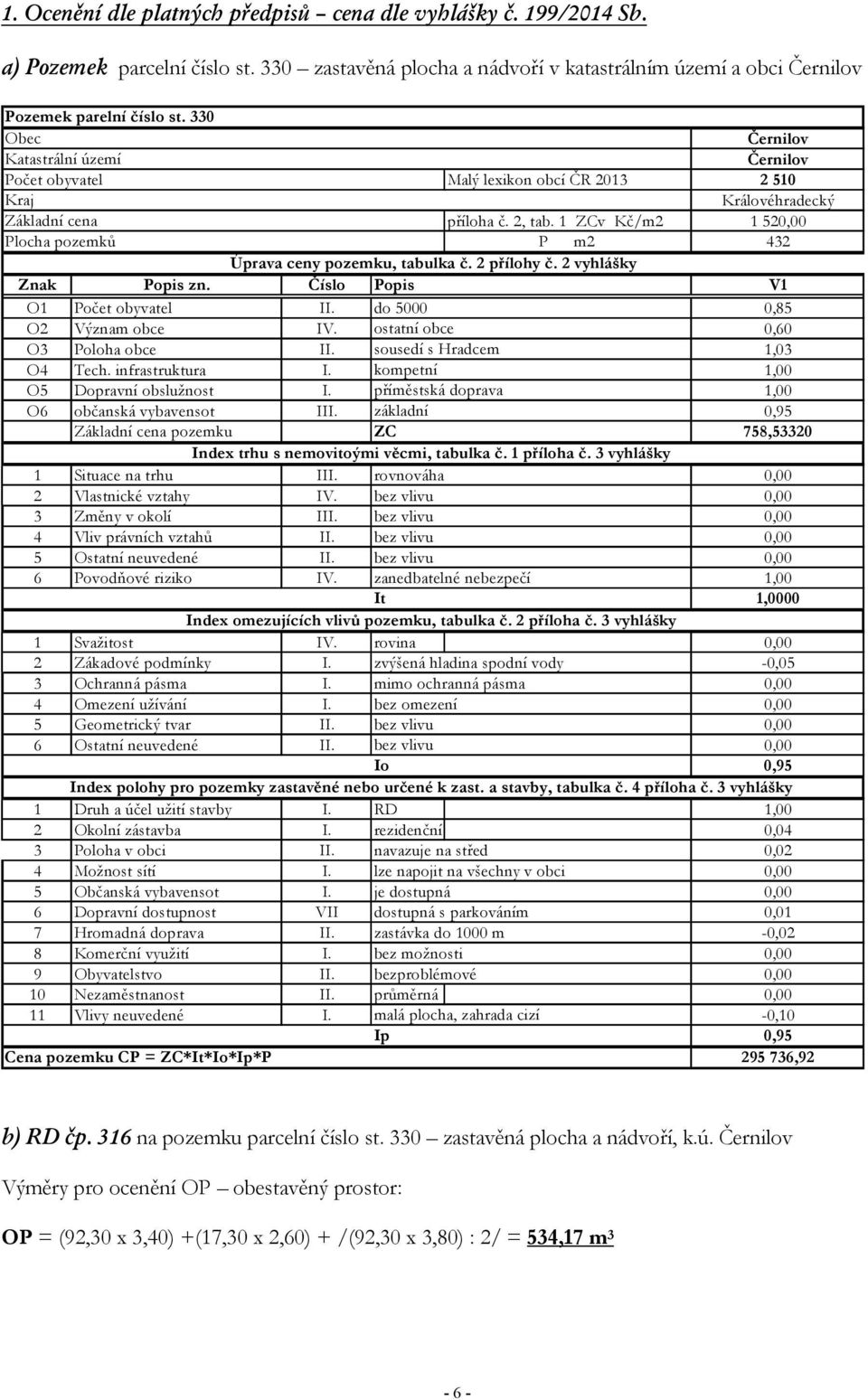 1 ZCv Kč/m2 P m2 Úprava ceny pozemku, tabulka č. 2 přílohy č. 2 vyhlášky Znak Popis zn. Číslo Popis V1 do 5000 O1 Počet obyvatel 0,85 ostatní obce O2 Význam obce IV.