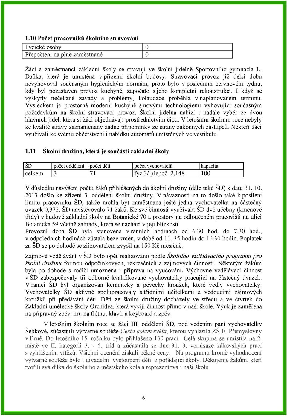 Stravovací provoz již delší dobu nevyhovoval současným hygienickým normám, proto bylo v posledním červnovém týdnu, kdy byl pozastaven provoz kuchyně, započato s jeho kompletní rekonstrukcí.