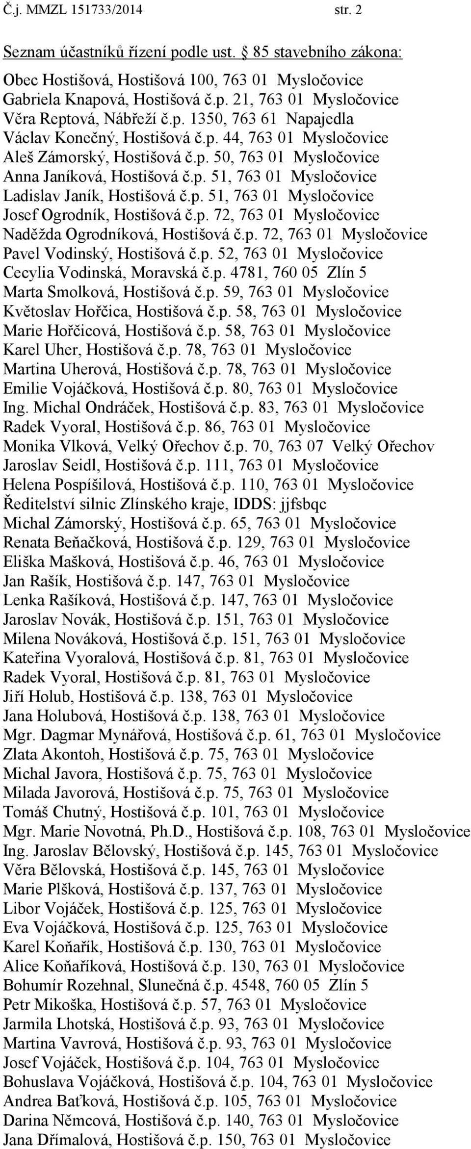 p. 51, 763 01 Mysločovice Josef Ogrodník, Hostišová č.p. 72, 763 01 Mysločovice Naděžda Ogrodníková, Hostišová č.p. 72, 763 01 Mysločovice Pavel Vodinský, Hostišová č.p. 52, 763 01 Mysločovice Cecylia Vodinská, Moravská č.