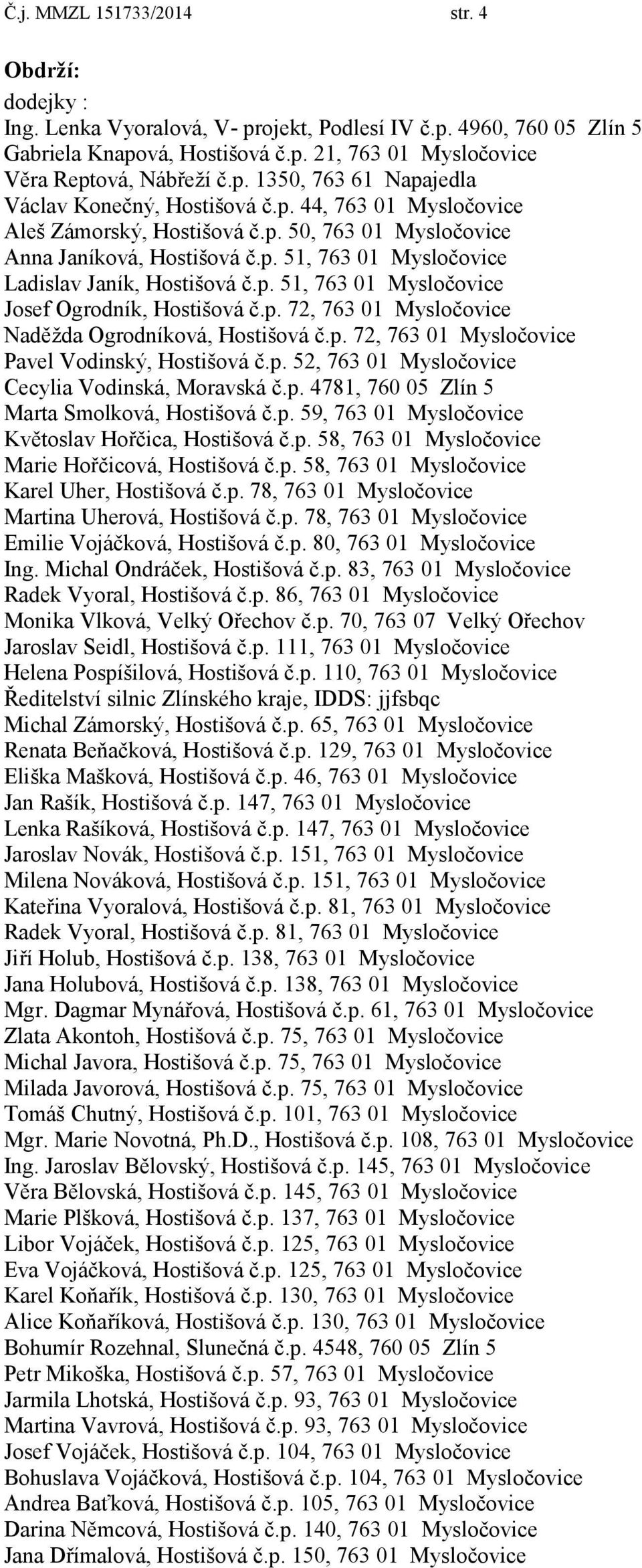 p. 72, 763 01 Mysločovice Naděžda Ogrodníková, Hostišová č.p. 72, 763 01 Mysločovice Pavel Vodinský, Hostišová č.p. 52, 763 01 Mysločovice Cecylia Vodinská, Moravská č.p. 4781, 760 05 Zlín 5 Marta Smolková, Hostišová č.