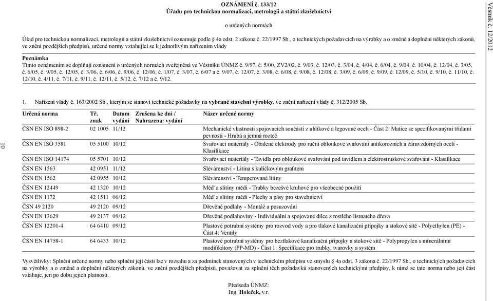 12/2012 Poznámka Tímto oznámením se doplňují oznámení o určených normách zveřejněná ve Věstníku ÚNMZ č. 9/97, č. 5/00, ZV2/02, č. 9/03, č. 12/03, č. 3/04, č. 4/04, č. 6/04, č. 9/04, č. 10/04, č.