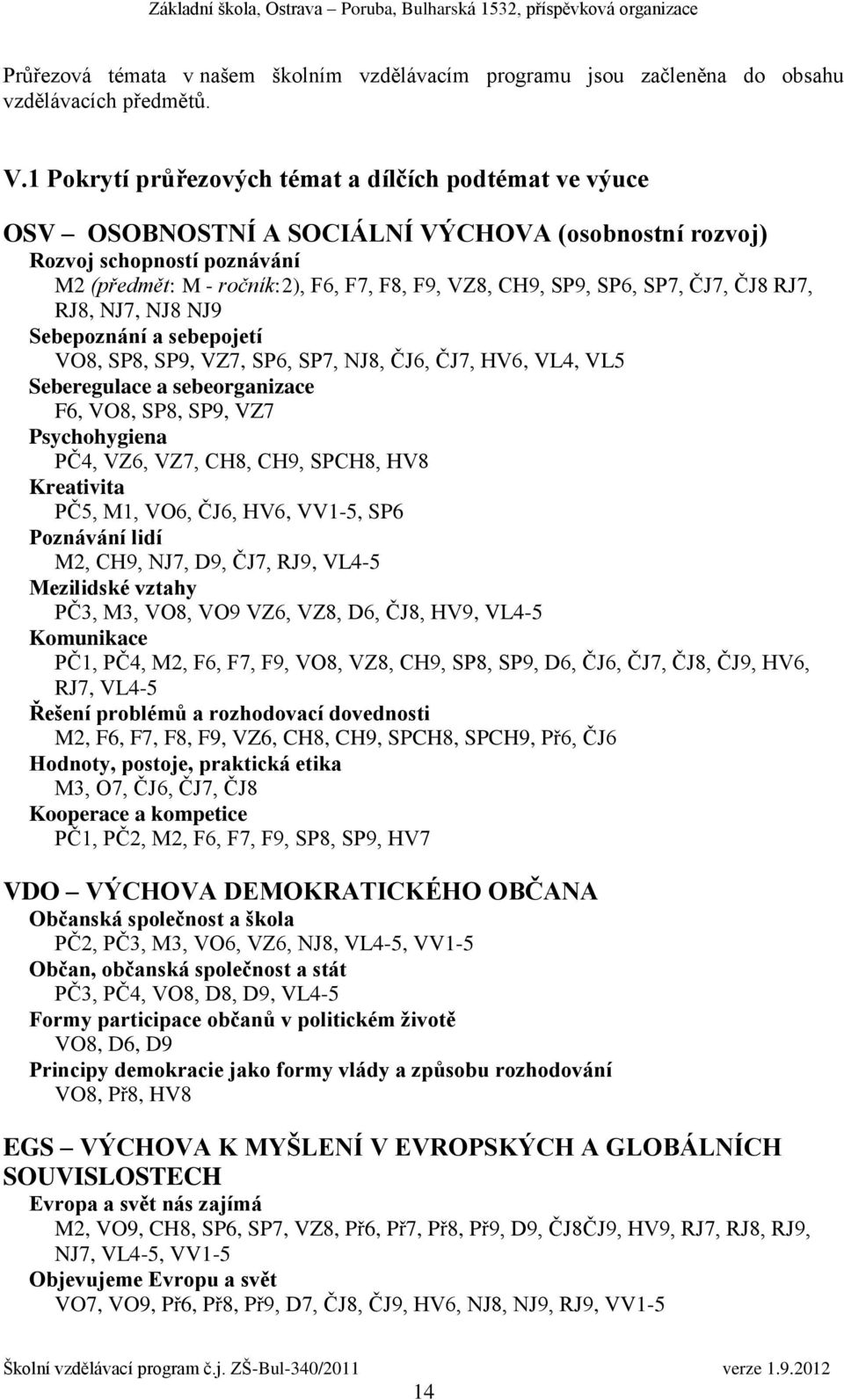 SP6, SP7, ČJ7, ČJ8 RJ7, RJ8, NJ7, NJ8 NJ9 Sebepoznání a sebepojetí VO8, SP8, SP9, VZ7, SP6, SP7, NJ8, ČJ6, ČJ7, HV6, VL4, VL5 Seberegulace a sebeorganizace F6, VO8, SP8, SP9, VZ7 Psychohygiena PČ4,