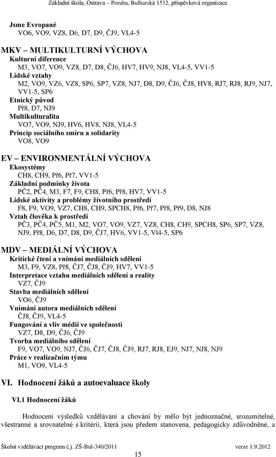 ENVIRONMENTÁLNÍ VÝCHOVA Ekosystémy CH8, CH9, Př6, Př7, VV1-5 Základní podmínky života PČ2, PČ4, M3, F7, F9, CH8, Př6, Př8, HV7, VV1-5 Lidské aktivity a problémy životního prostředí F8, F9, VO9, VZ7,