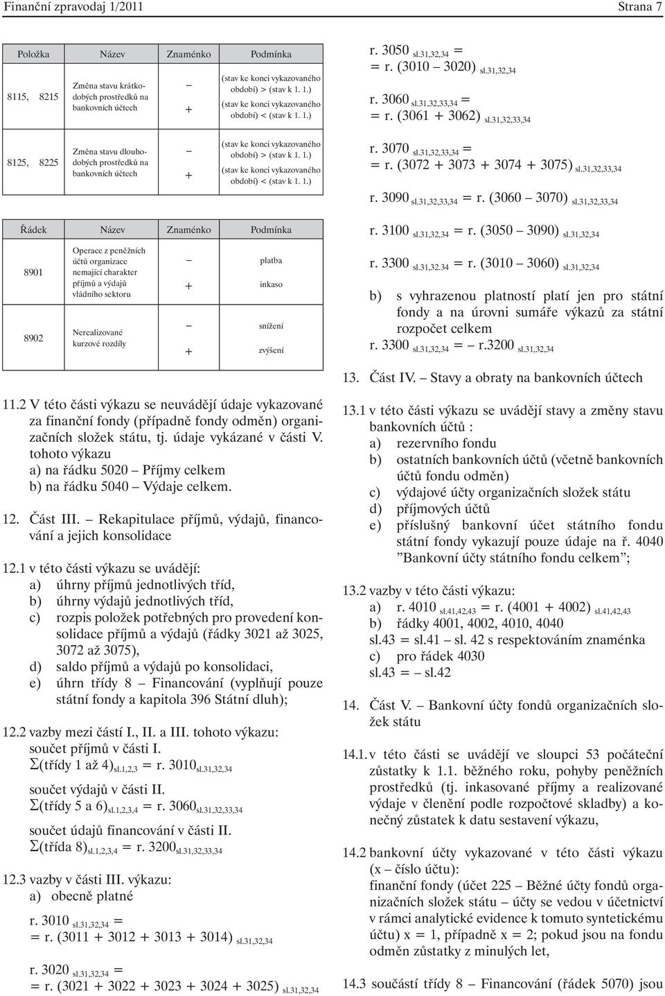 31,32,33,34 8125, 8225 Změna stavu dlouhodobých prostředků na bankovních účtech + (stav ke konci vykazovaného období) > (stav k 1. 1.) (stav ke konci vykazovaného období) < (stav k 1. 1.) r. 3070 sl.