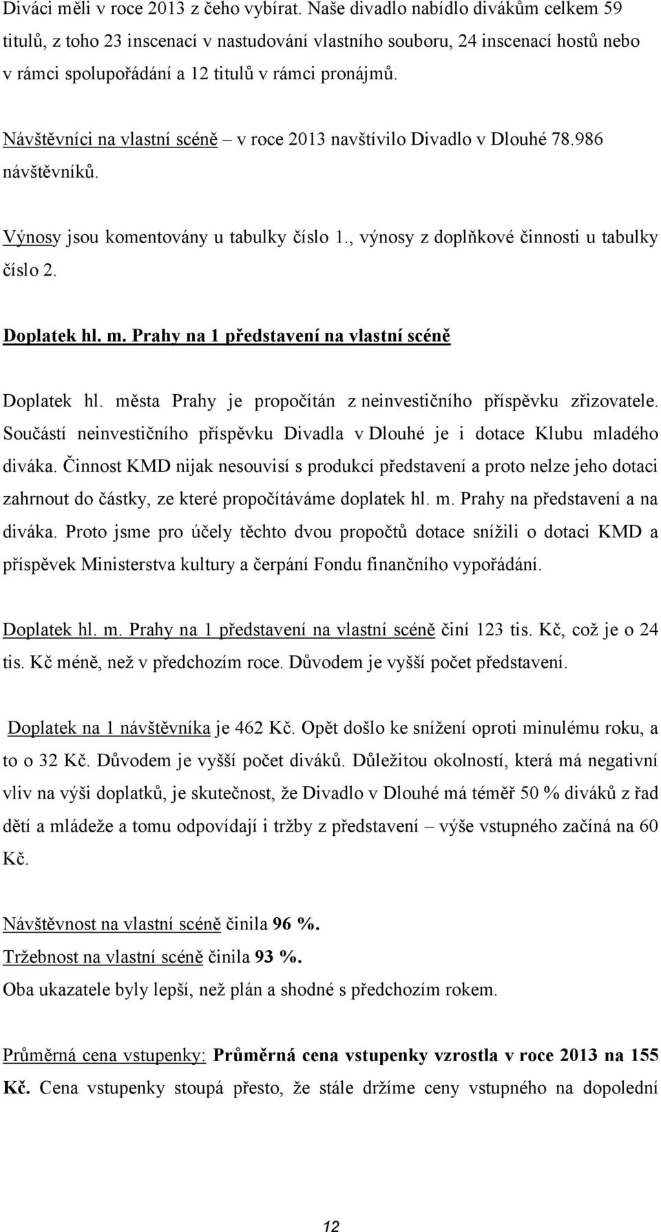 Návštěvníci na vlastní scéně v roce 2013 navštívilo Divadlo v Dlouhé 78.986 návštěvníků. Výnosy jsou komentovány u tabulky číslo 1., výnosy z doplňkové činnosti u tabulky číslo 2. Doplatek hl. m.