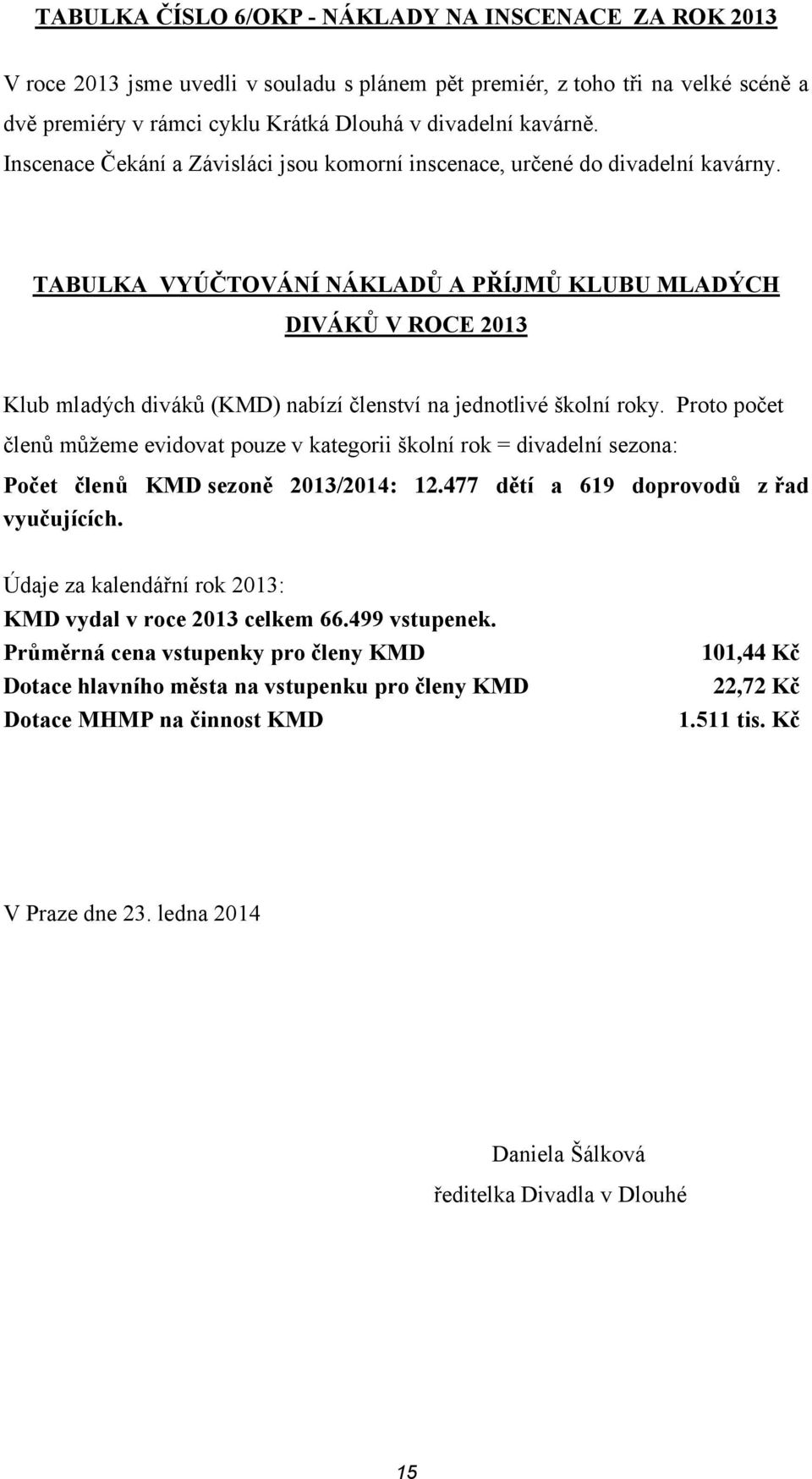 TABULKA VYÚČTOVÁNÍ NÁKLADŮ A PŘÍJMŮ KLUBU MLADÝCH DIVÁKŮ V ROCE 2013 Klub mladých diváků (KMD) nabízí členství na jednotlivé školní roky.