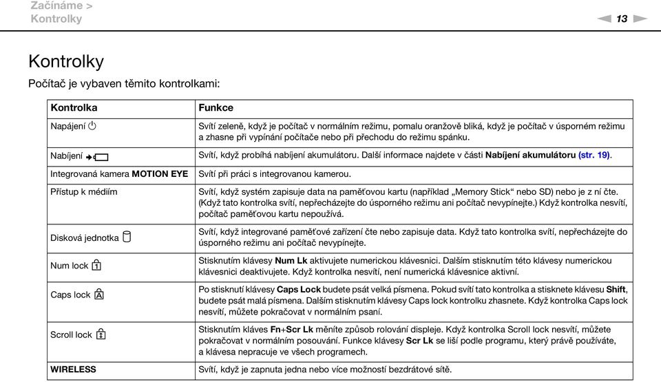 Integrovaná kamera MOTIO EYE Přístup k médiím Disková jednotka um lock Caps lock Scroll lock WIRELESS Svítí při práci s integrovanou kamerou.