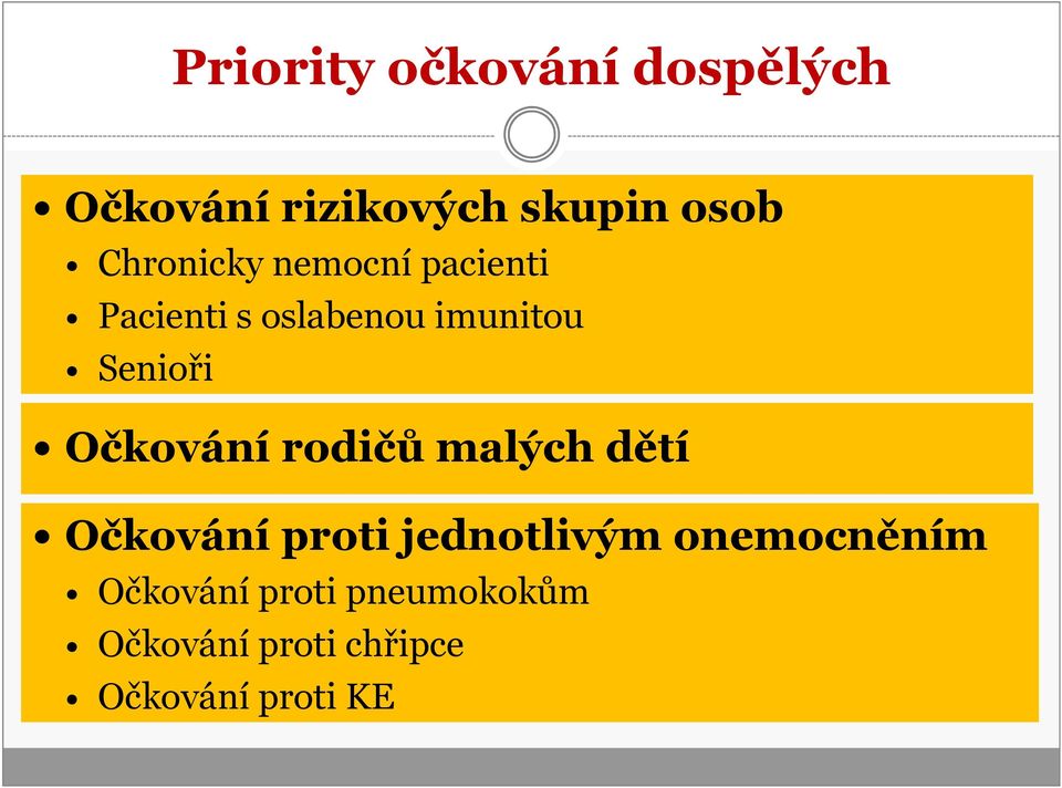 Očkování rodičů malých dětí Očkování proti jednotlivým