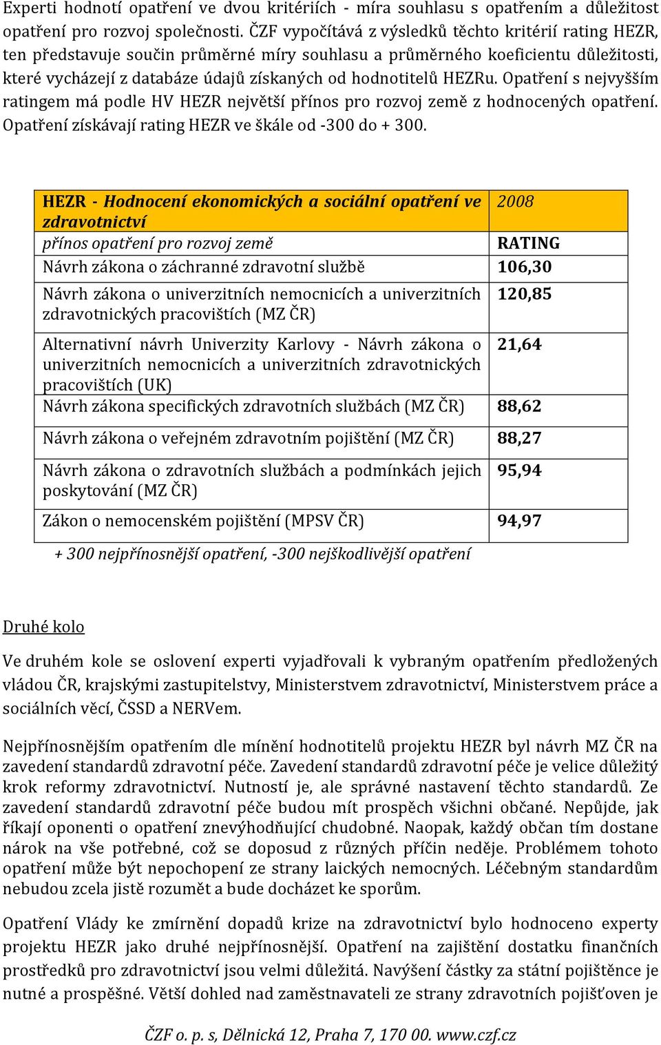 HEZRu. Opatření s nejvyšším ratingem má podle HV HEZR největší přínos pro rozvoj země z hodnocených opatření. Opatření získávají rating HEZR ve škále od -300 do + 300.