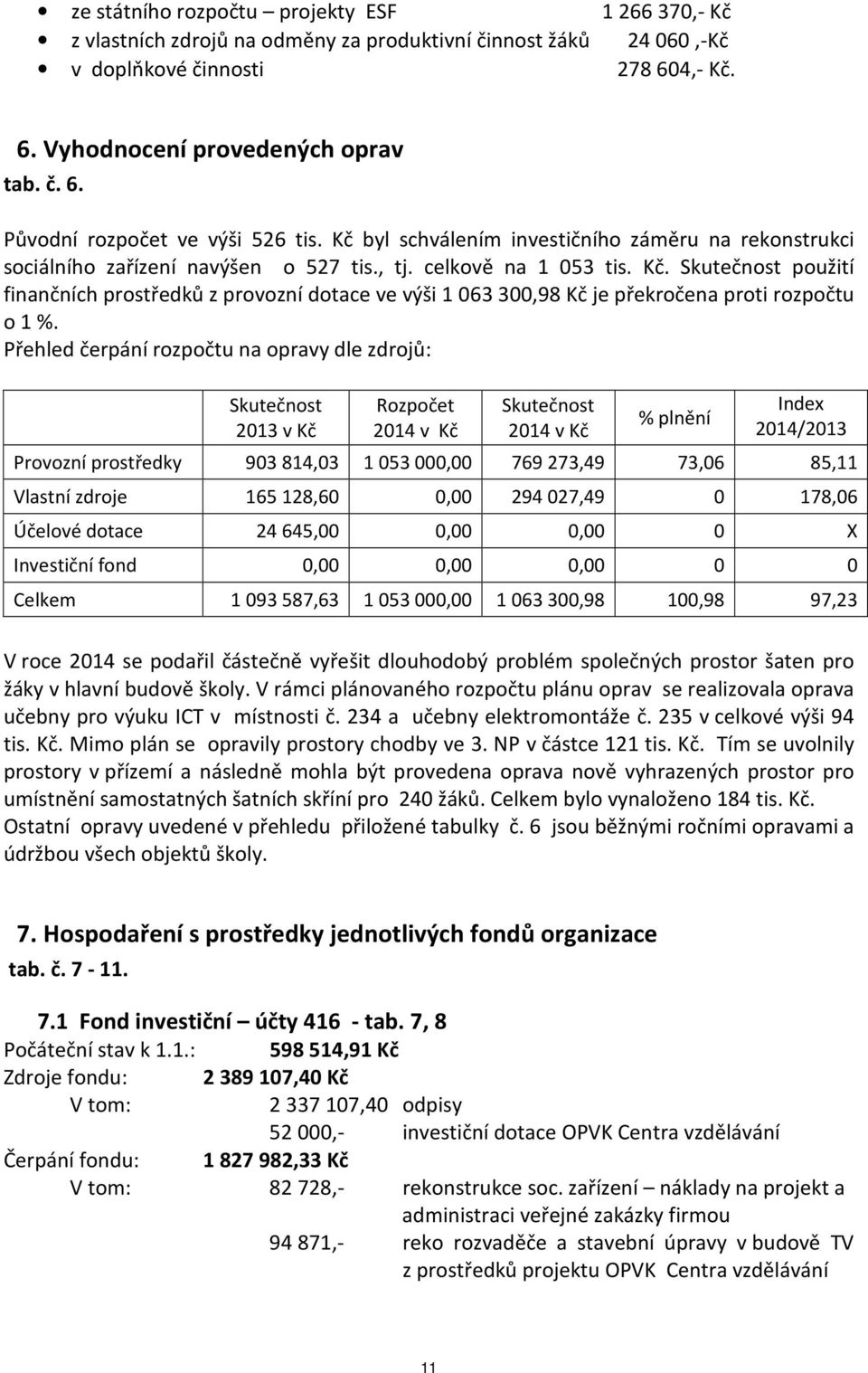 Skutečnost použití finančních prostředků z provozní dotace ve výši 1 063 300,98 Kč je překročena proti rozpočtu o 1 %.