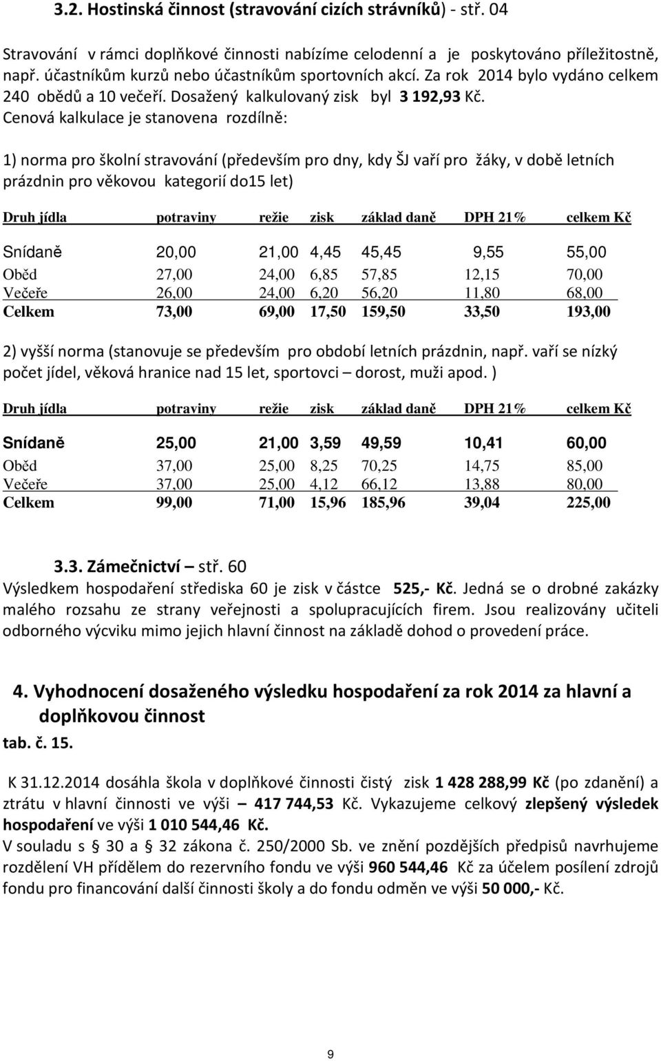 Cenová kalkulace je stanovena rozdílně: 1) norma pro školní stravování (především pro dny, kdy ŠJ vaří pro žáky, v době letních prázdnin pro věkovou kategorií do15 let) Druh jídla potraviny režie