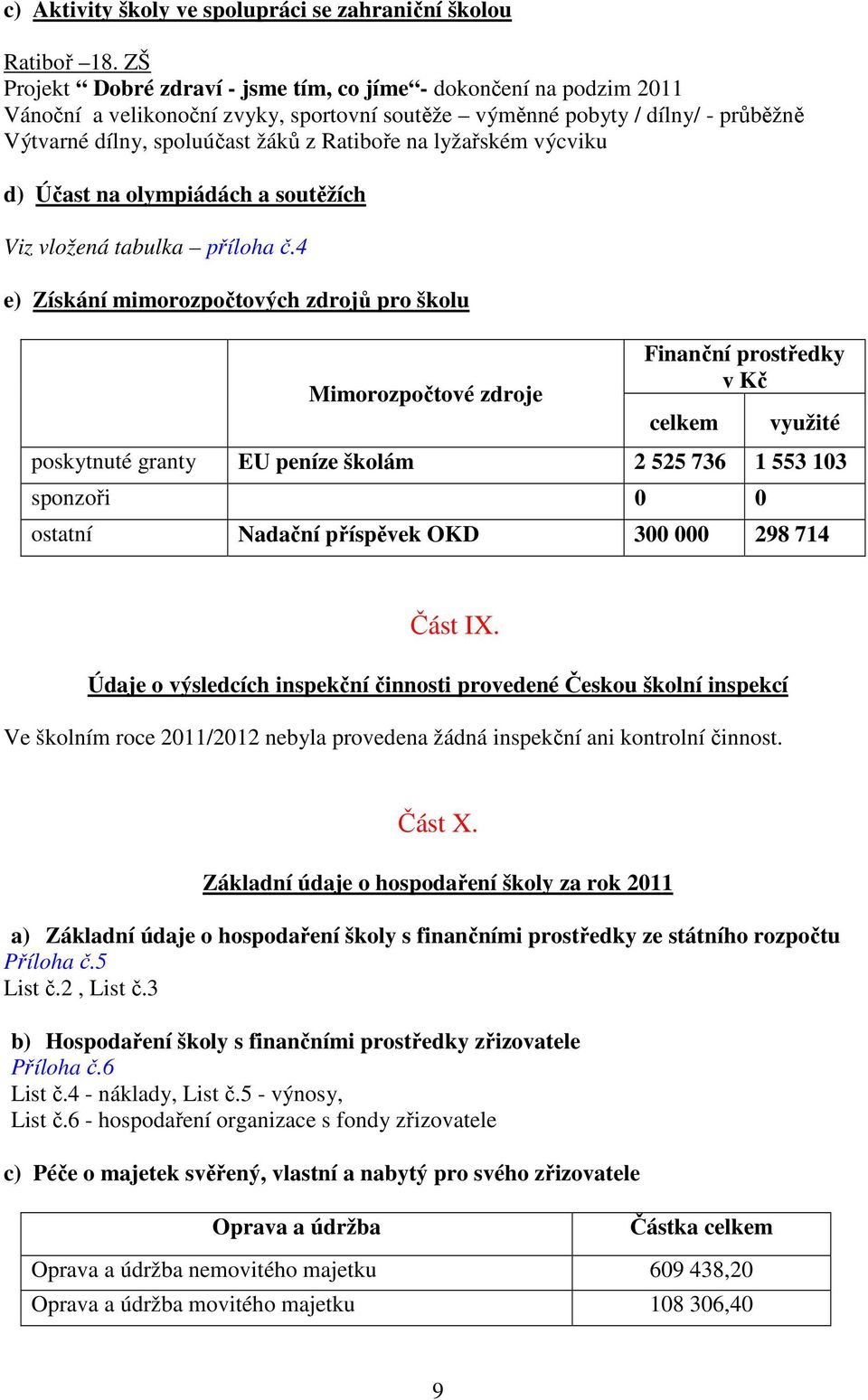 lyžařském výcviku d) Účast na olympiádách a soutěžích Viz vložená tabulka příloha č.