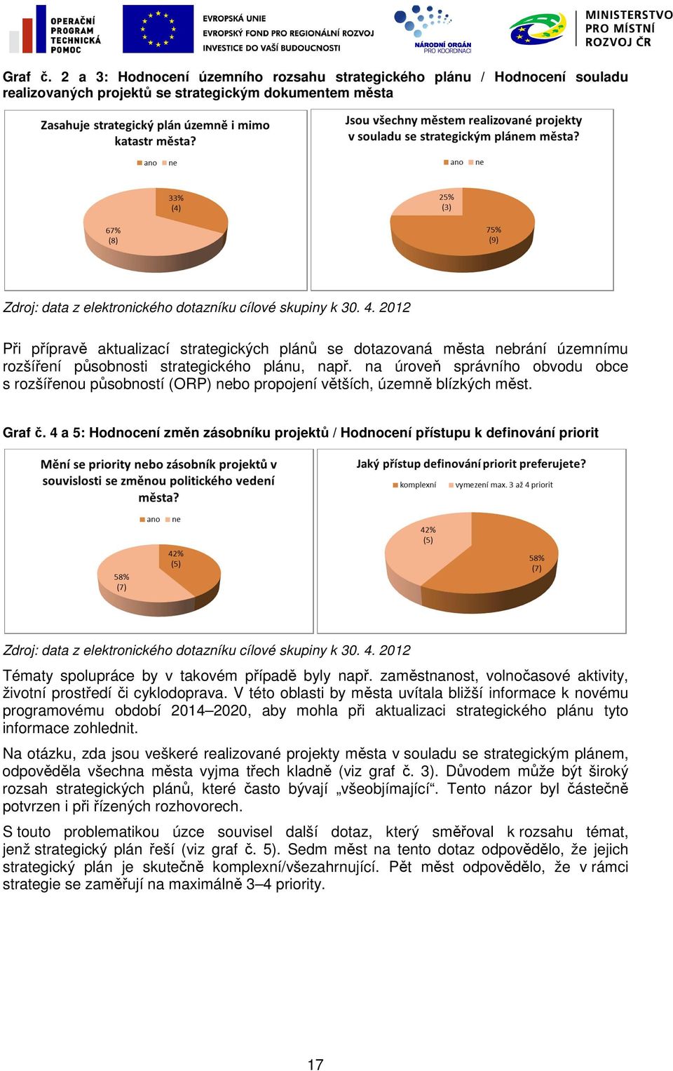 nebrání územnímu rozšíření působnosti strategického plánu, např. na úroveň správního obvodu obce s rozšířenou působností (ORP) nebo propojení větších, územně blízkých měst.