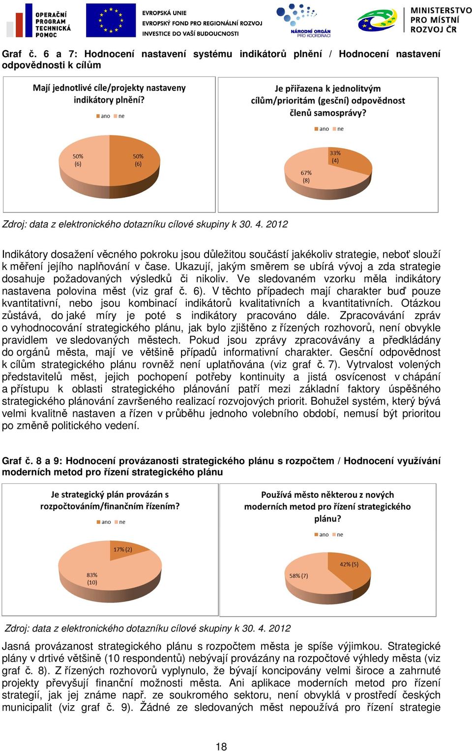 jejího naplňování v čase. Ukazují, jakým směrem se ubírá vývoj a zda strategie dosahuje požadovaných výsledků či nikoliv. Ve sledovaném vzorku měla indikátory nastavena polovina měst (viz graf č. 6).