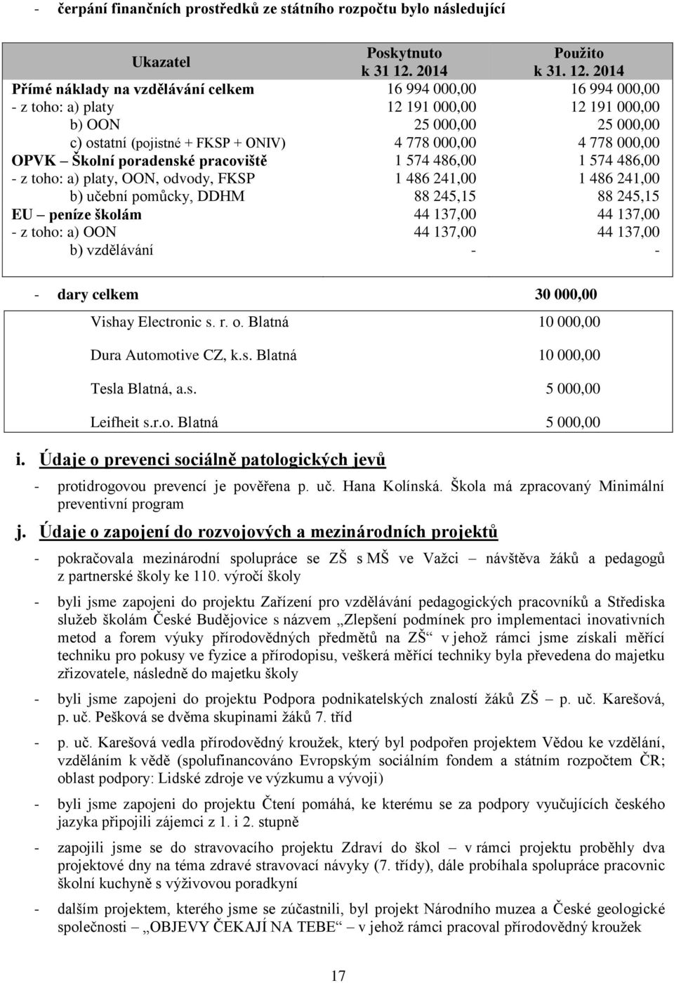 2014 Přímé náklady na vzdělávání celkem 16 994 000,00 16 994 000,00 - z toho: a) platy 12 191 000,00 12 191 000,00 b) OON 25 000,00 25 000,00 c) ostatní (pojistné + FKSP + ONIV) 4 778 000,00 4 778