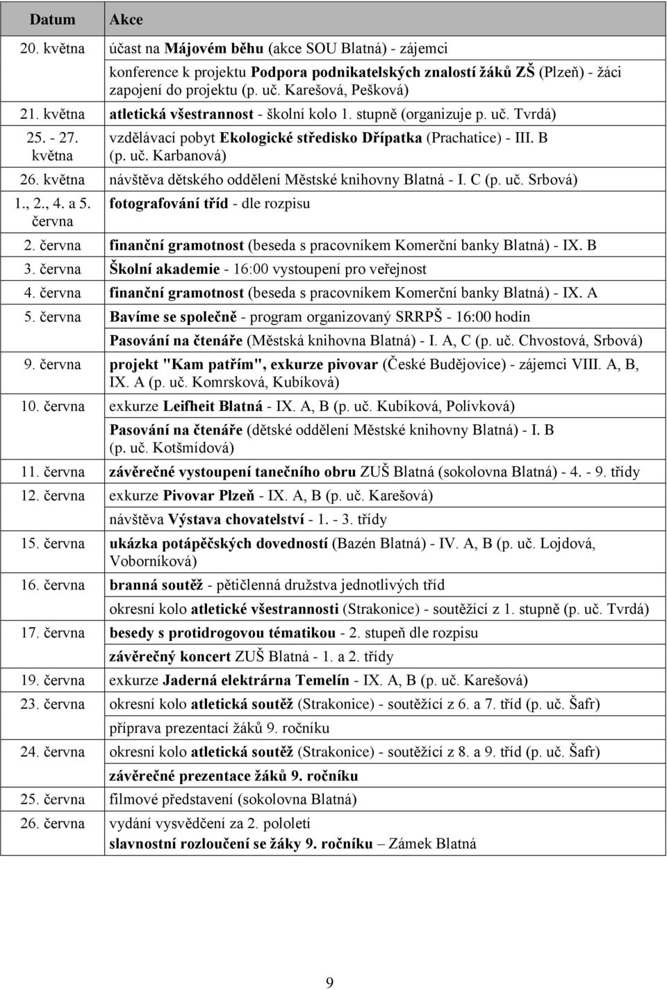 května návštěva dětského oddělení Městské knihovny Blatná - I. C (p. uč. Srbová) 1., 2., 4. a 5. června fotografování tříd - dle rozpisu 2.