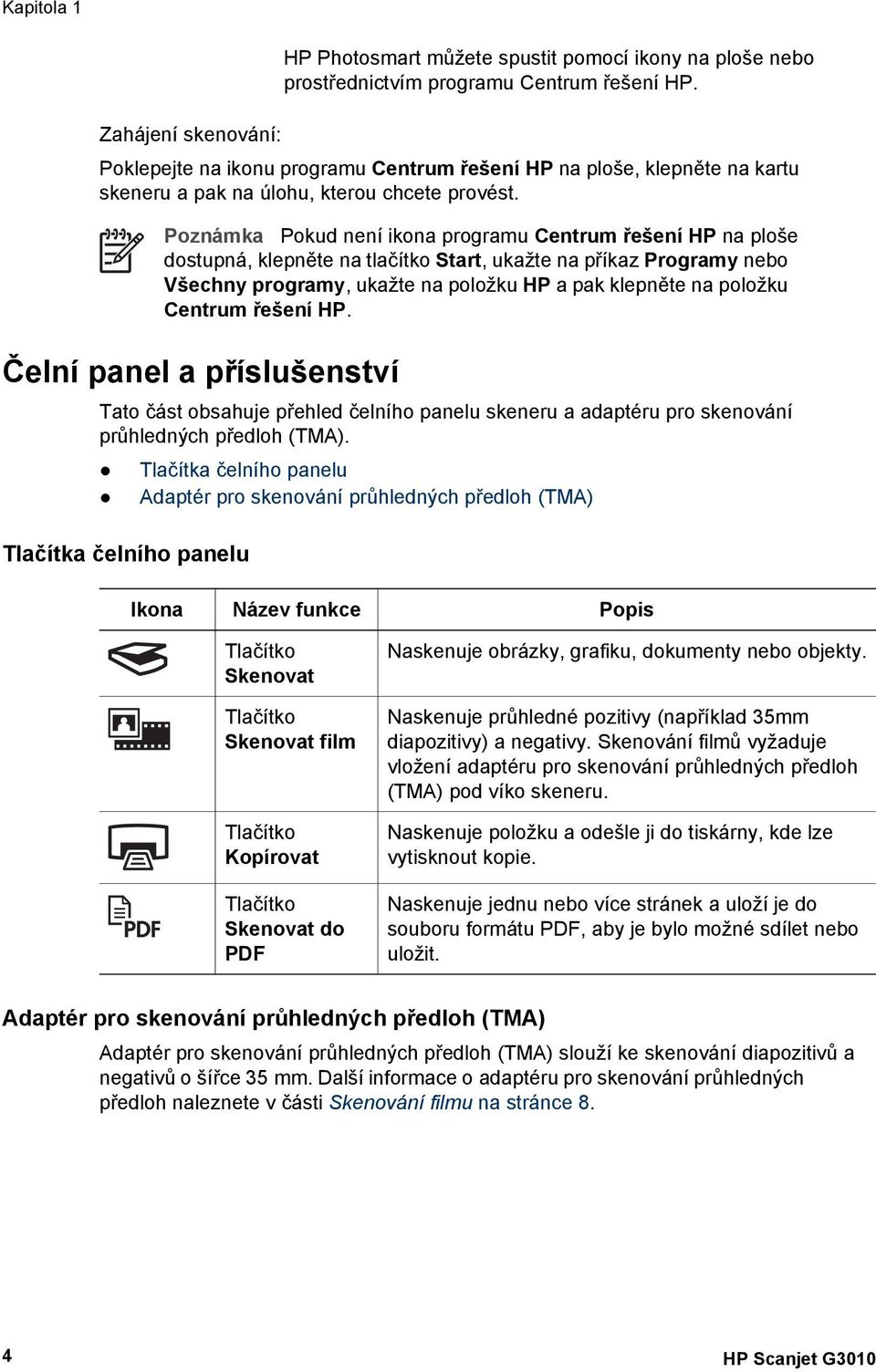 Poznámka Pokud není ikona programu Centrum řešení HP na ploše dostupná, klepněte na tlačítko Start, ukažte na příkaz Programy nebo Všechny programy, ukažte na položku HP a pak klepněte na položku