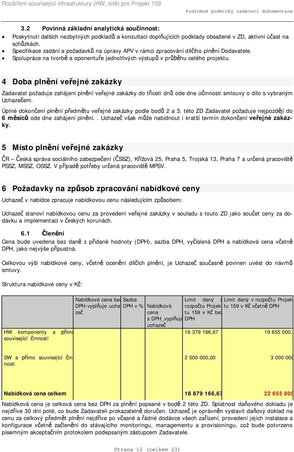 Specifikace zadání a požadavk na úpravy APV v rámci zpracování dílího plnní Dodavatele. Spolupráce na tvorb a oponentue jednotlivých výstup v prhu celého projektu.