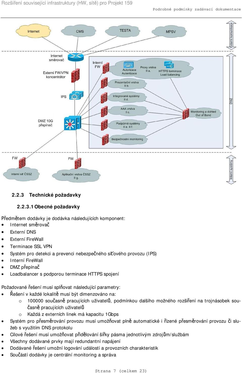 1 Obecné požadavky edmtem dodávky je dodávka následujících komponent: Internet smrova Externí DNS Externí FireWall Terminace SSL VPN Systém pro detekci a prevenci nebezpeného síového provozu (IPS)