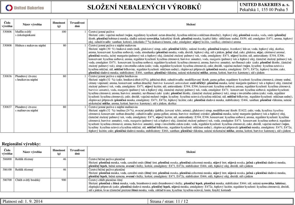 zahušťovadlo: xanthan; koření), čokoláda (7 %) (kakaová hmota, cukr, emulgátor: sójový lecitin, vanilka), citrónové aroma 530808 Hřeben s makovou náplní 80 1 Čerstvé jemné pečivo s náplní makovou :