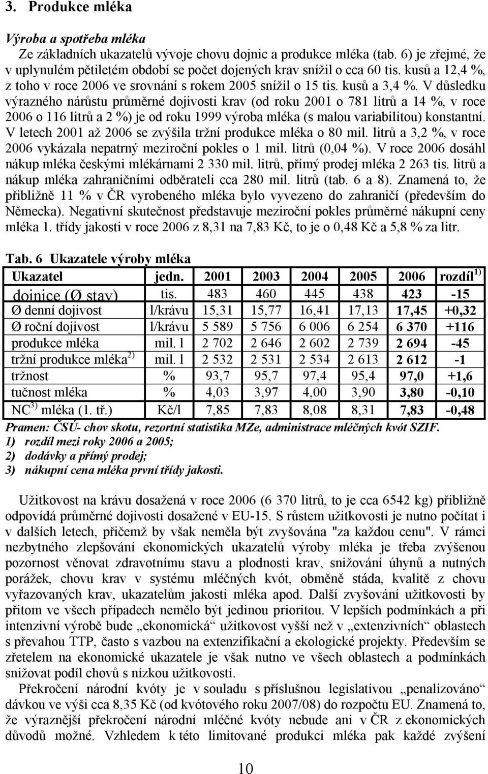 V důsledku výrazného nárůstu průměrné dojivosti krav (od roku 2001 o 781 litrů a 14 %, v roce 2006 o 116 litrů a 2 %) je od roku 1999 výroba mléka (s malou variabilitou) konstantní.