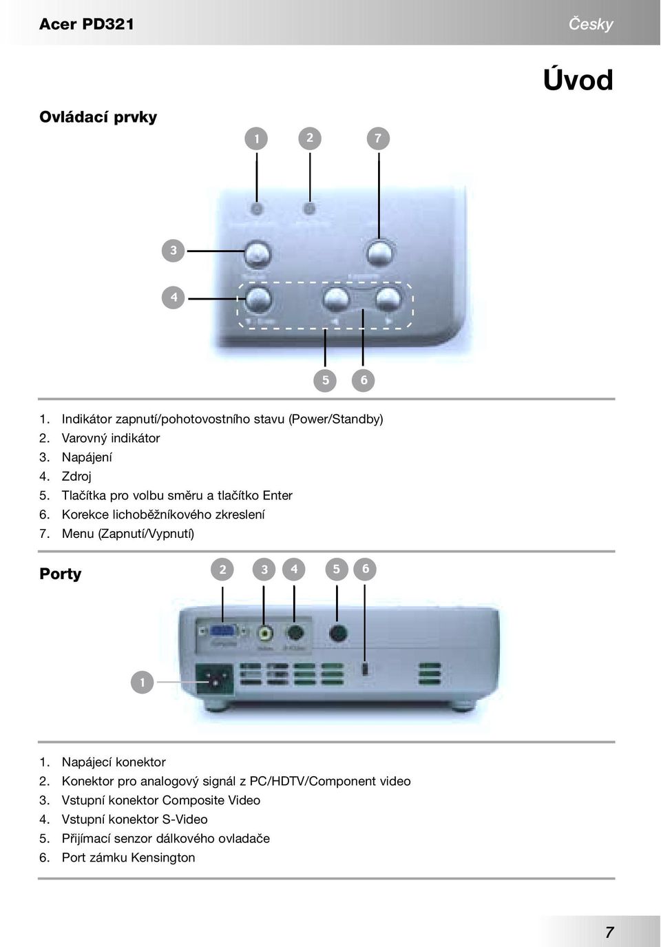 Korekce lichoběžníkového zkreslení 7. Menu (Zapnutí/Vypnutí) Porty 1. Napájecí konektor 2.