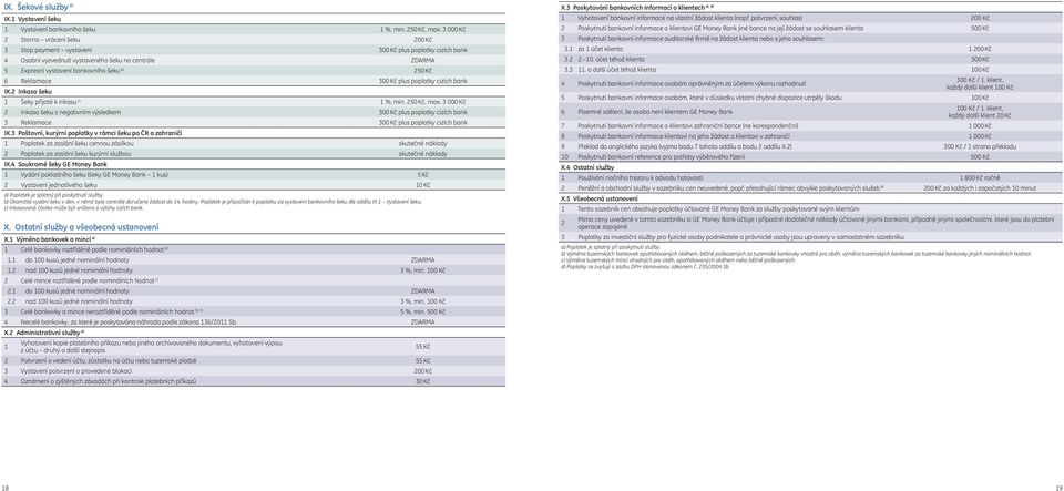 6 Reklamace 300 Kč plus poplatky cizích bank IX.2 Inkaso šeku 1 Šeky přijaté k inkasu c) 1 %, min. 250 Kč, max.