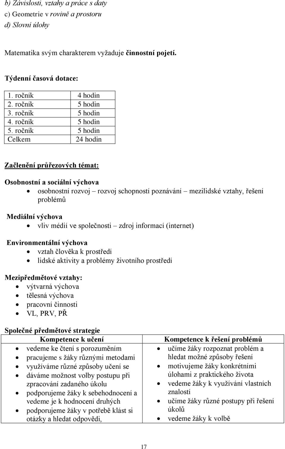ročník 5 hodin Celkem 24 hodin Začlenění průřezových témat: Osobnostní a sociální výchova osobnostní rozvoj rozvoj schopností poznávání mezilidské vztahy, řešení problémů Mediální výchova vliv médií