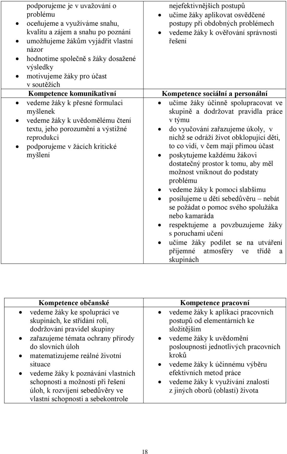 myšlení nejefektivnějších postupů učíme žáky aplikovat osvědčené postupy při obdobných problémech vedeme žáky k ověřování správnosti řešení Kompetence sociální a personální učíme žáky účinně