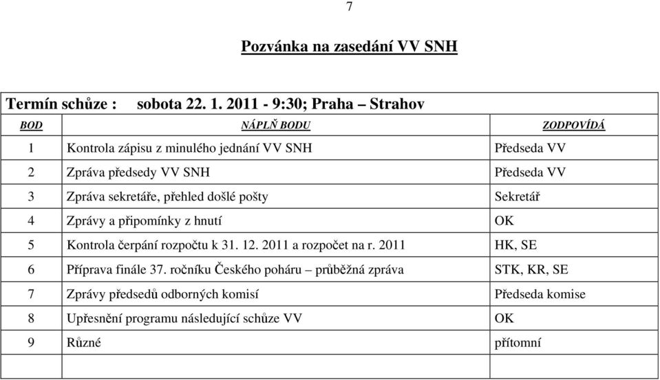 Předseda VV 3 Zpráva sekretáře, přehled došlé pošty Sekretář 4 Zprávy a připomínky z hnutí OK 5 Kontrola čerpání rozpočtu k 31. 12.