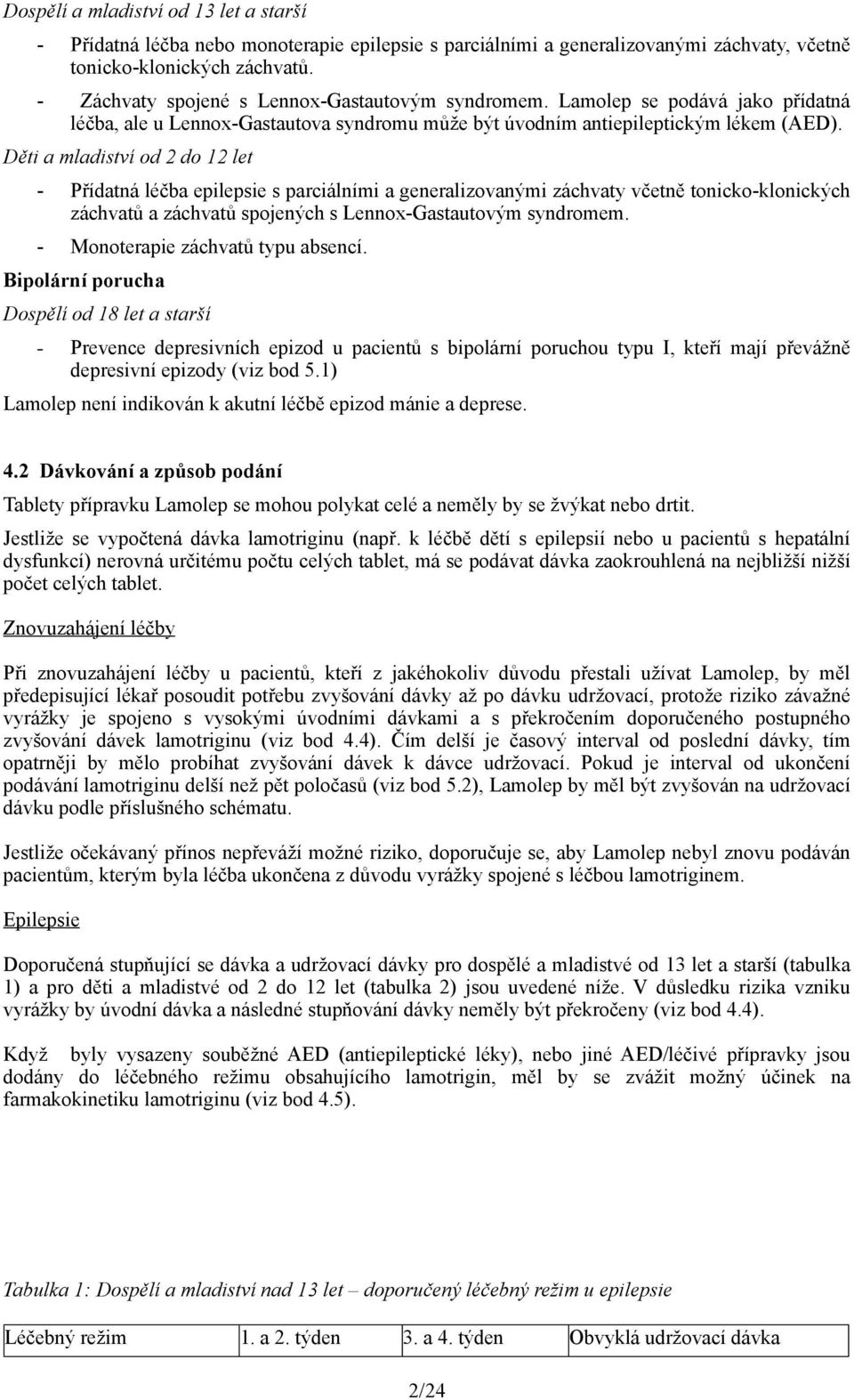 Děti a mladiství od 2 do 12 let - Přídatná léčba epilepsie s parciálními a generalizovanými záchvaty včetně tonicko-klonických záchvatů a záchvatů spojených s Lennox-Gastautovým syndromem.