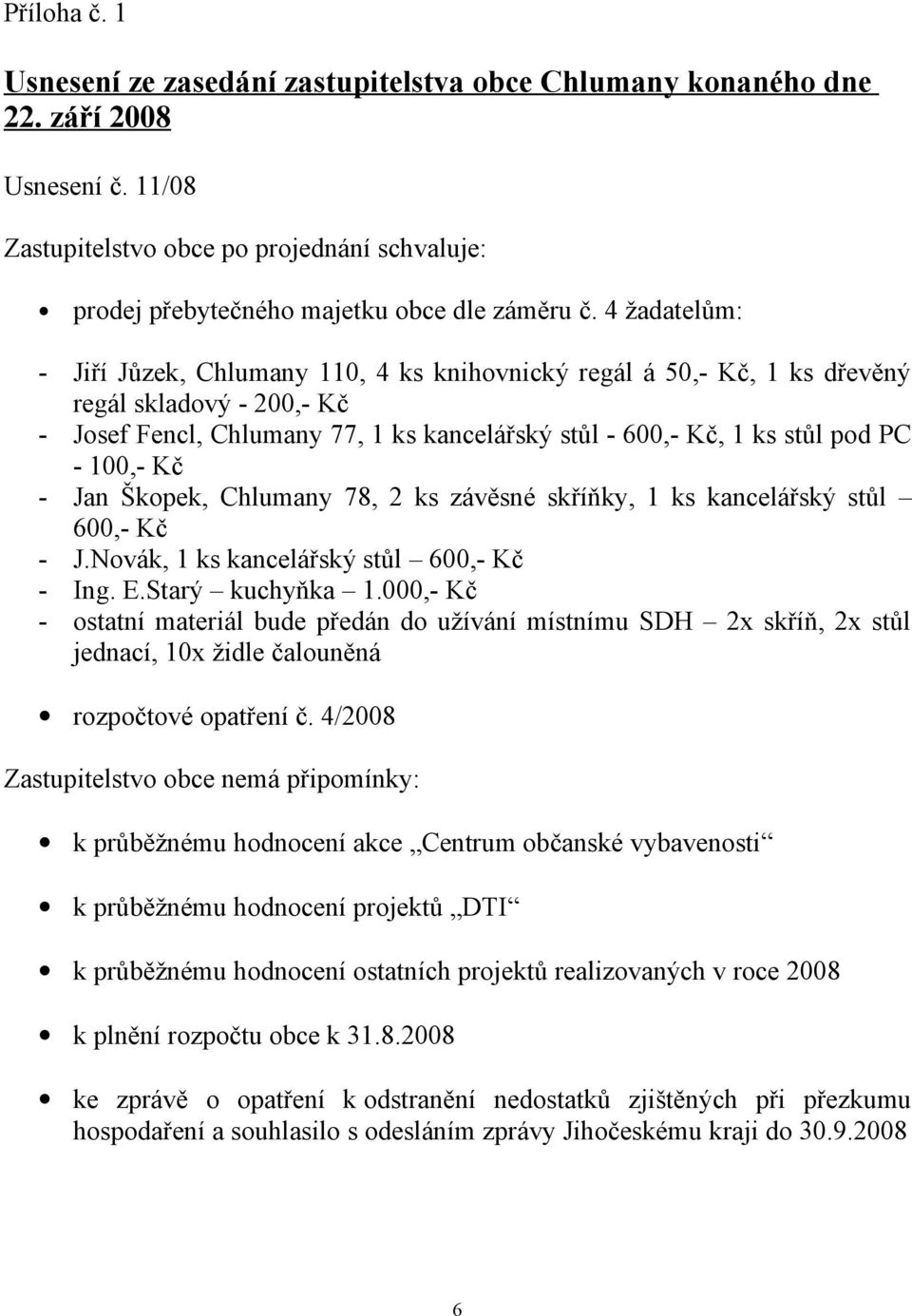 100,- Kč - Jan Škopek, Chlumany 78, 2 ks závěsné skříňky, 1 ks kancelářský stůl 600,- Kč - J.Novák, 1 ks kancelářský stůl 600,- Kč - Ing. E.Starý kuchyňka 1.