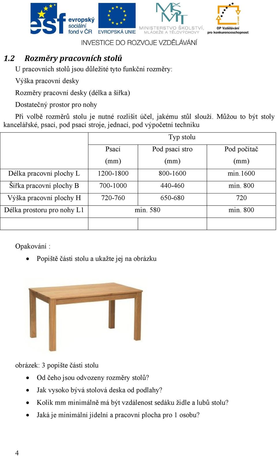 Můžou to být stoly kancelářské, psací, pod psací stroje, jednací, pod výpočetní techniku Psací (mm) Typ stolu Pod psací stro (mm) Pod počítač (mm) Délka pracovní plochy L 1200-1800 800-1600 min.