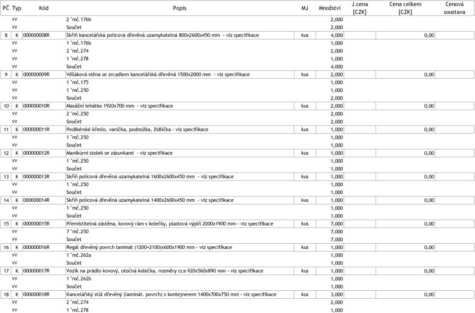 278 1,000 VV Součet 4,000 9 K 000000009R Věšáková stěna se zrcadlem kancelářská dřevěná 1500x2000 mm - viz specifikace kus 2,000 0,00 VV 1 "mč.175 1,000 VV 1 "mč.