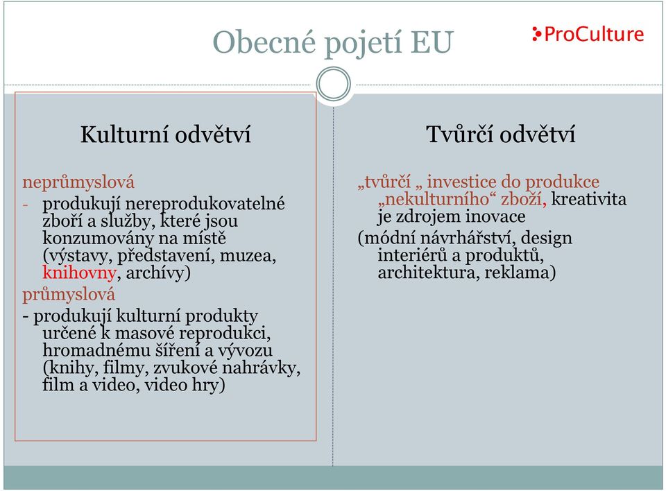 hromadnému šíření a vývozu (knihy, filmy, zvukové nahrávky, film a video, video hry) Tvůrčí odvětví tvůrčí investice do