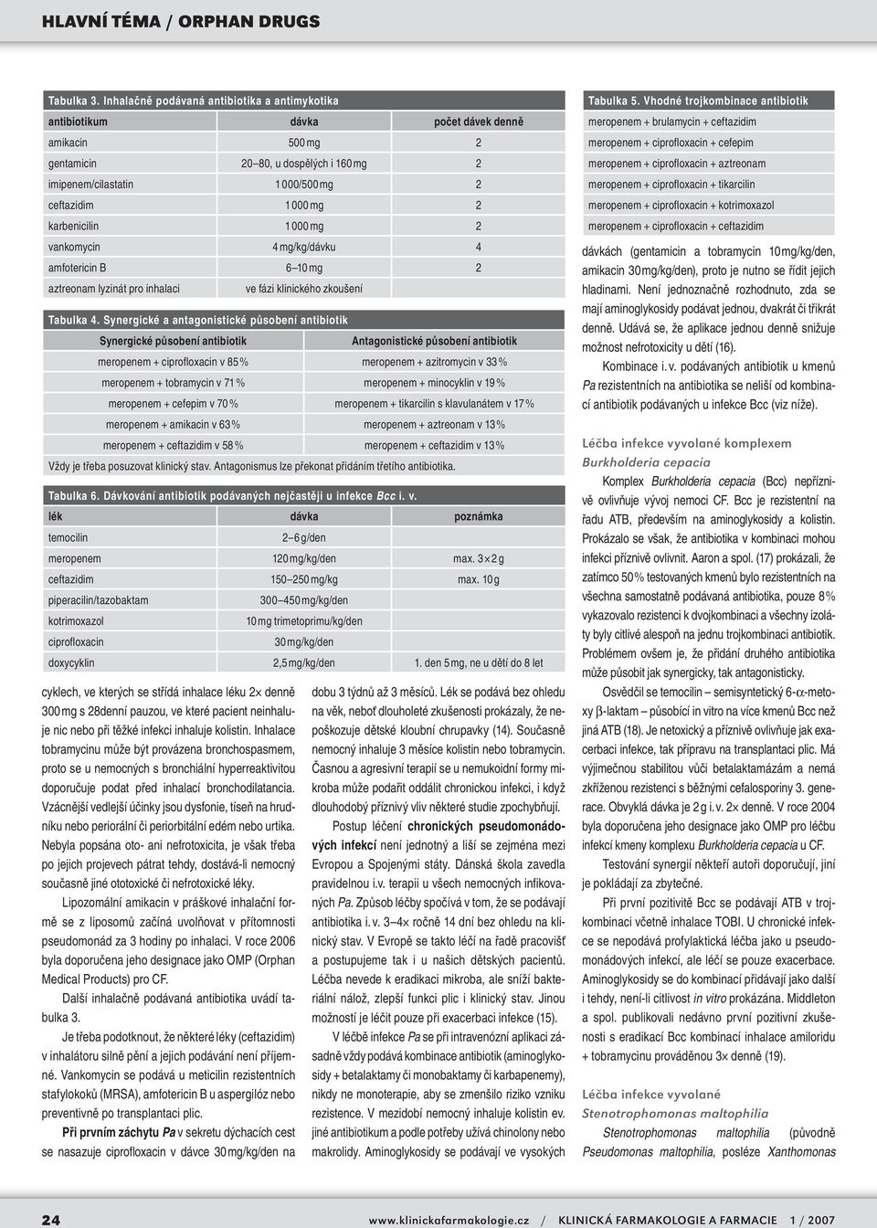 karbenicilin 1000 mg 2 vankomycin 4 mg/kg/dávku 4 amfotericin B 6 10 mg 2 aztreonam lyzinát pro inhalaci ve fázi klinického zkoušení Tabulka 4.