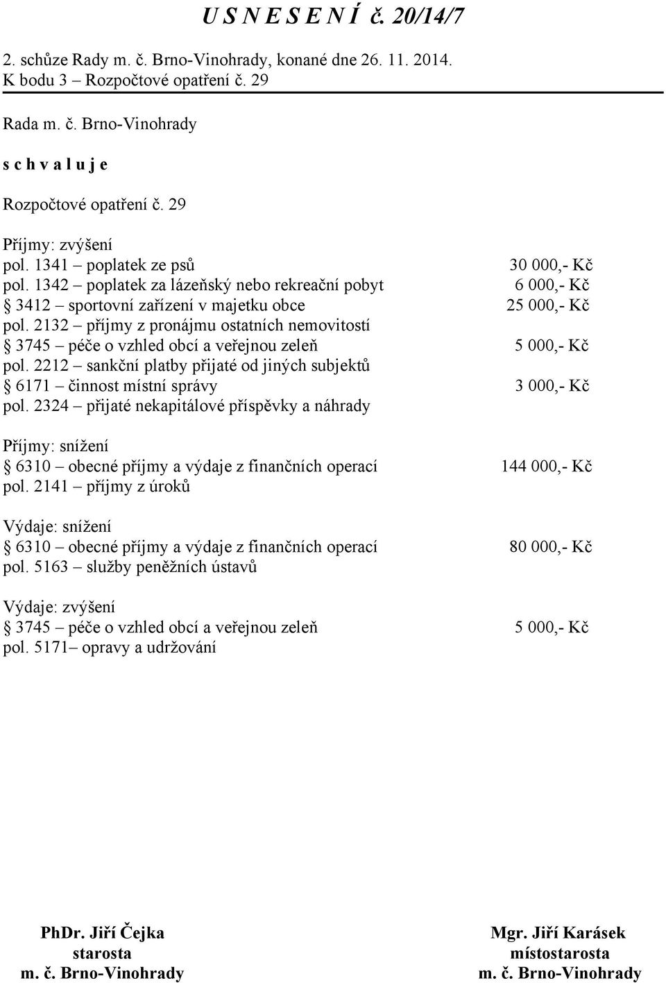 2132 příjmy z pronájmu ostatních nemovitostí 3745 péče o vzhled obcí a veřejnou zeleň 5 000,- Kč pol. 2212 sankční platby přijaté od jiných subjektů 6171 činnost místní správy 3 000,- Kč pol.