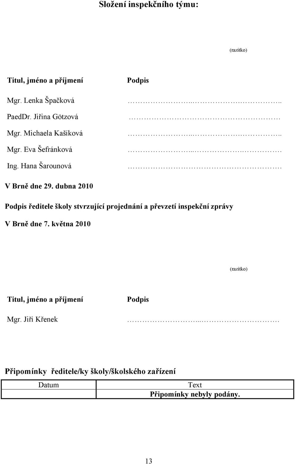 dubna 2010 Podpis ředitele školy stvrzující projednání a převzetí inspekční zprávy V Brně dne 7.