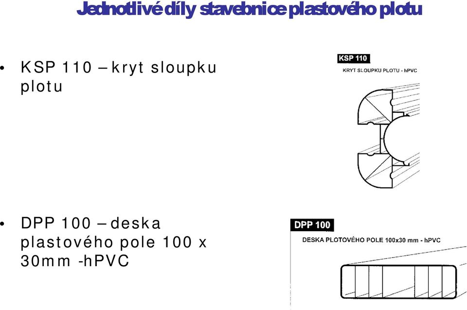 s l o u p k u plot u DPP 1 0 0 d e