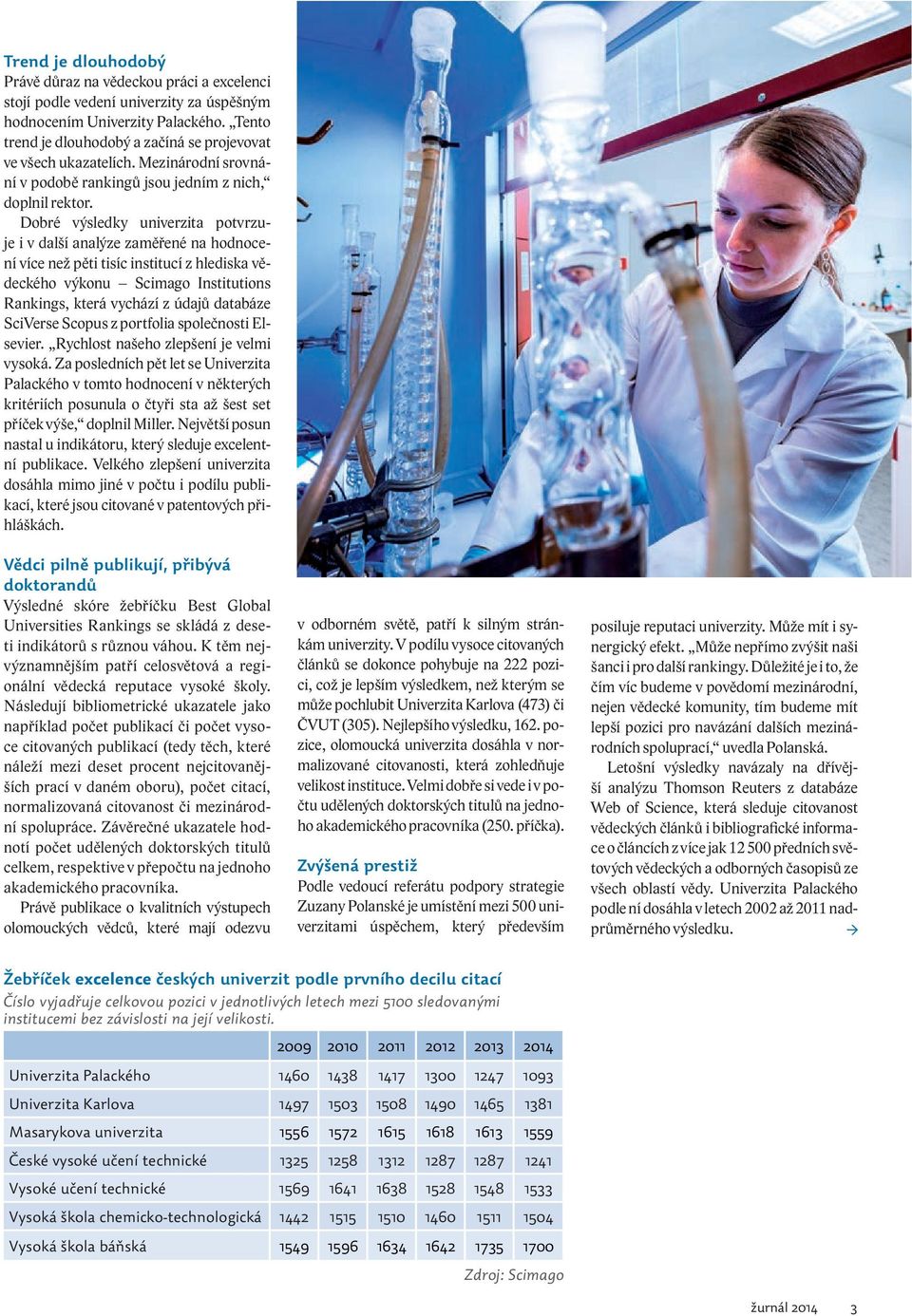 Dobré výsledky univerzita potvrzuje i v další analýze zaměřené na hodnocení více než pěti tisíc institucí z hlediska vědeckého výkonu Scimago Institutions Rankings, která vychází z údajů databáze