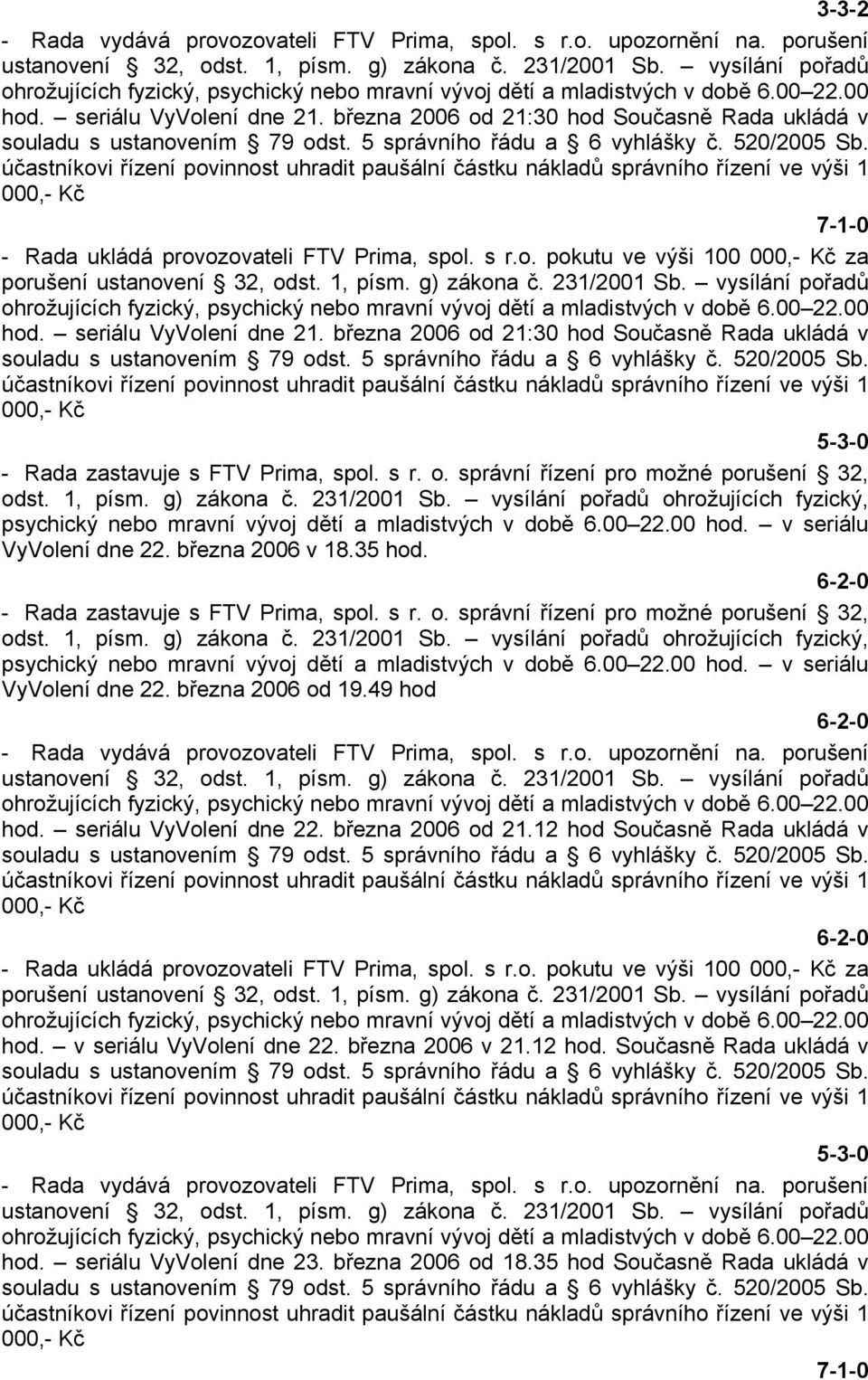 vysílání pořadů hod. seriálu VyVolení dne 21. března 2006 od 21:30 hod Současně Rada ukládá v 5-3-0 - Rada zastavuje s FTV Prima, spol. s r. o. správní řízení pro možné porušení 32, odst. 1, písm.