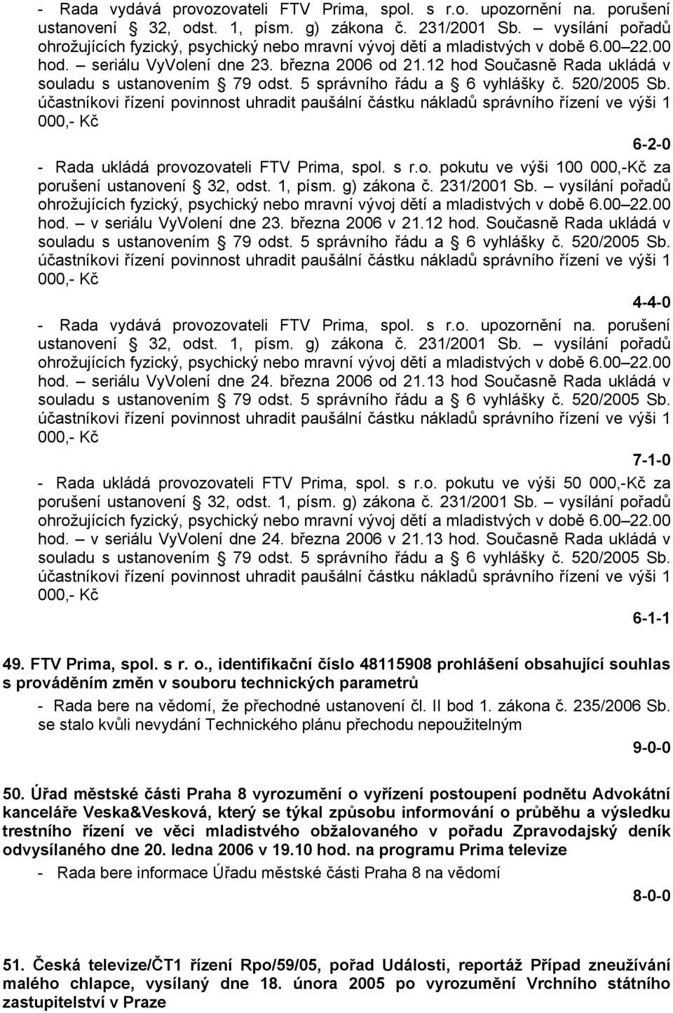 vysílání pořadů hod. v seriálu VyVolení dne 23. března 2006 v 21.12 hod. Současně Rada ukládá v 4-4-0 - Rada vydává provozovateli FTV Prima, spol. s r.o. upozornění na. porušení ustanovení 32, odst.