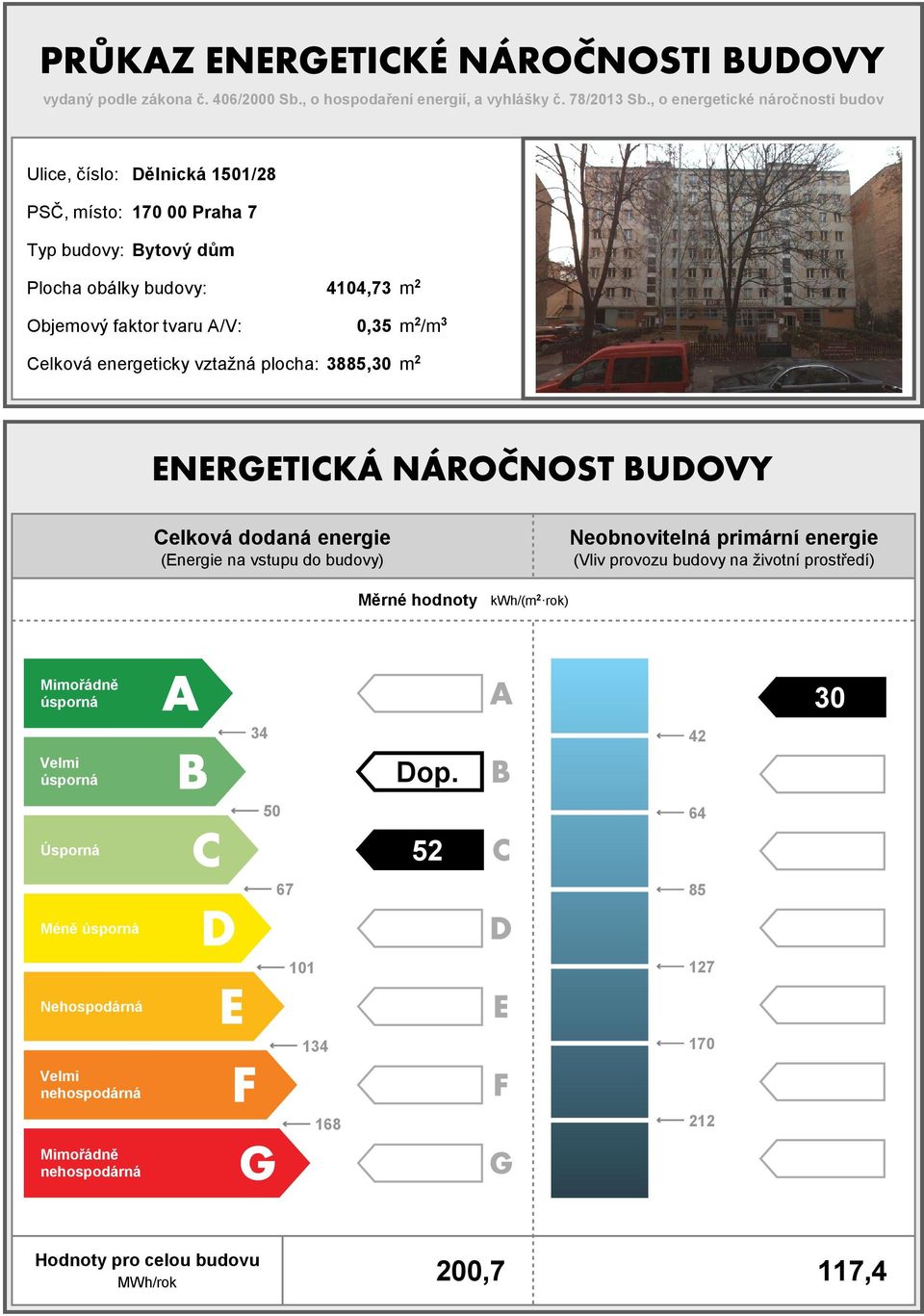 tvaru A/V:,35 m 2 /m 3 Celková energeticky vztažná plocha: 3885,3 m 2 Celková dodaná (Energie na vstupu do budovy) obnovitelná primární (Vliv provozu budovy na