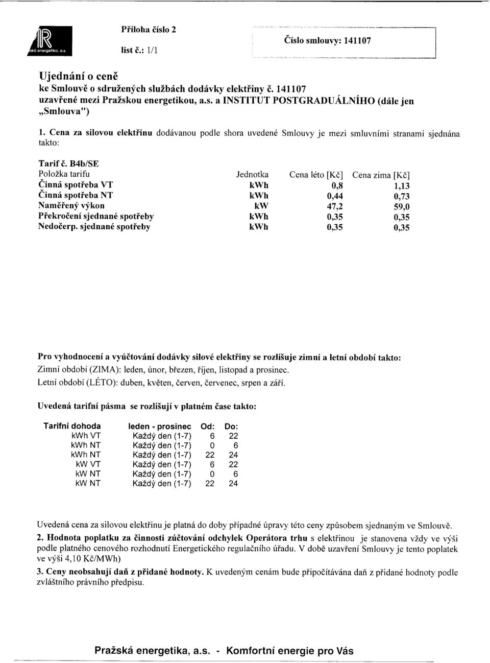 B4biSE PoloZka tarifu iinnd spotieba VT Cinni spotieba NT Nam6ienj qikon Piekroieni sj ednan6 spotieby Nedoierp.