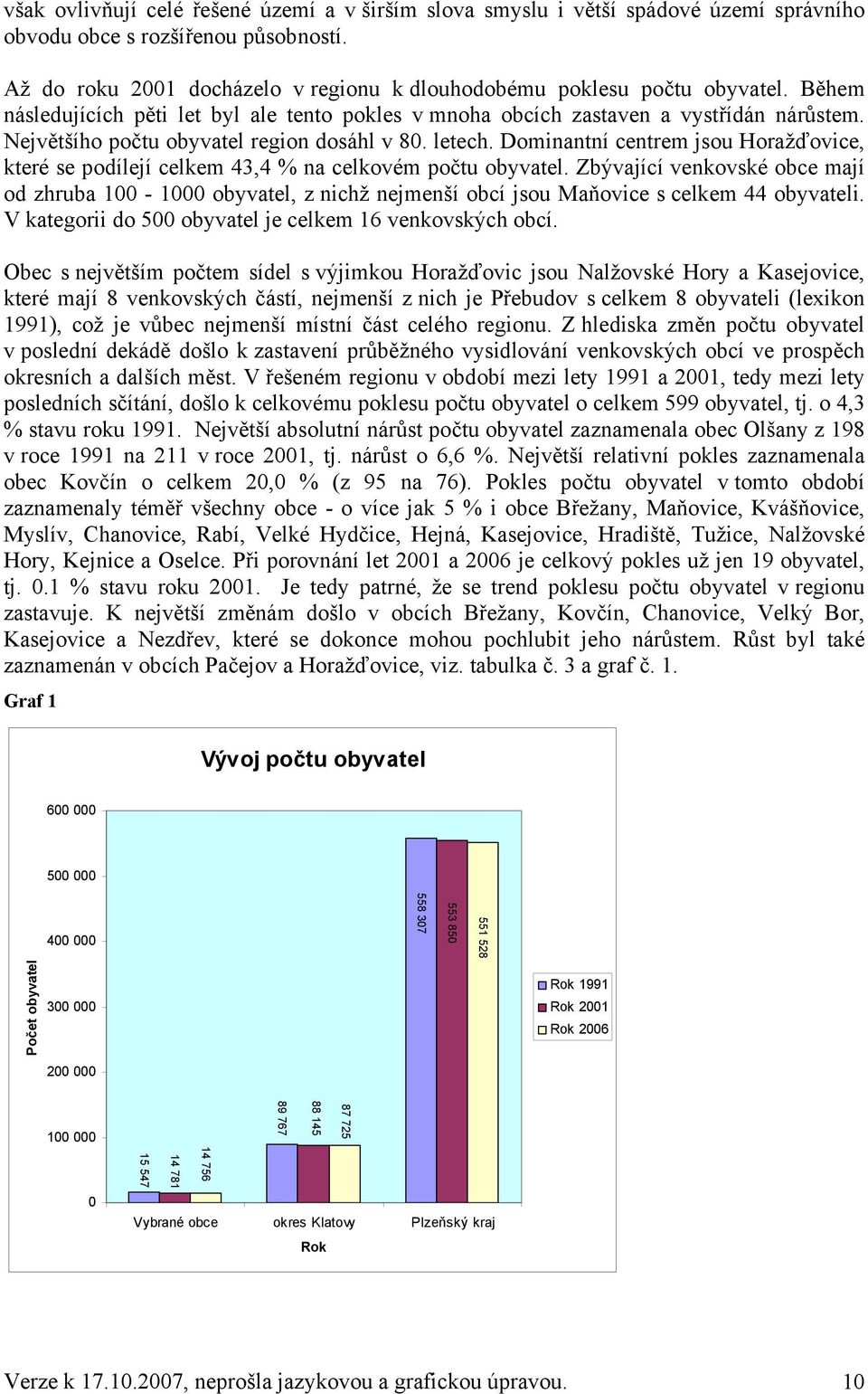 Dominantní centrem jsou Horažďovice, které se podílejí celkem 43,4 % na celkovém počtu obyvatel.