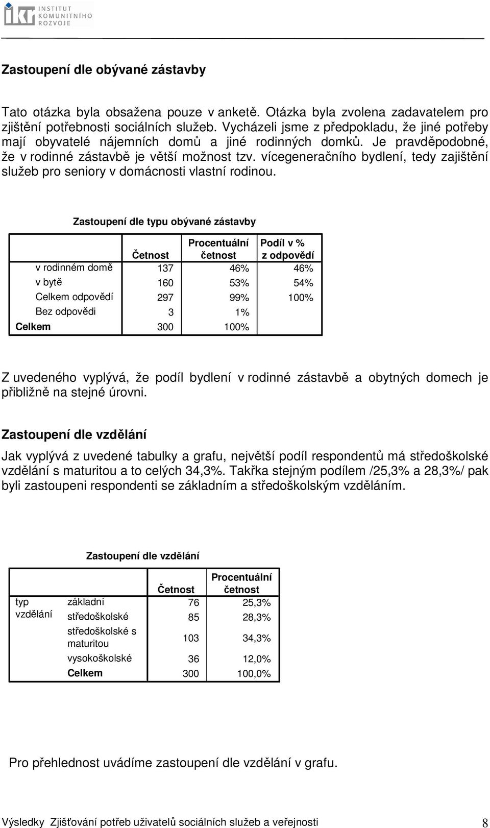 vícegeneračního bydlení, tedy zajištění služeb pro seniory v domácnosti vlastní rodinou.