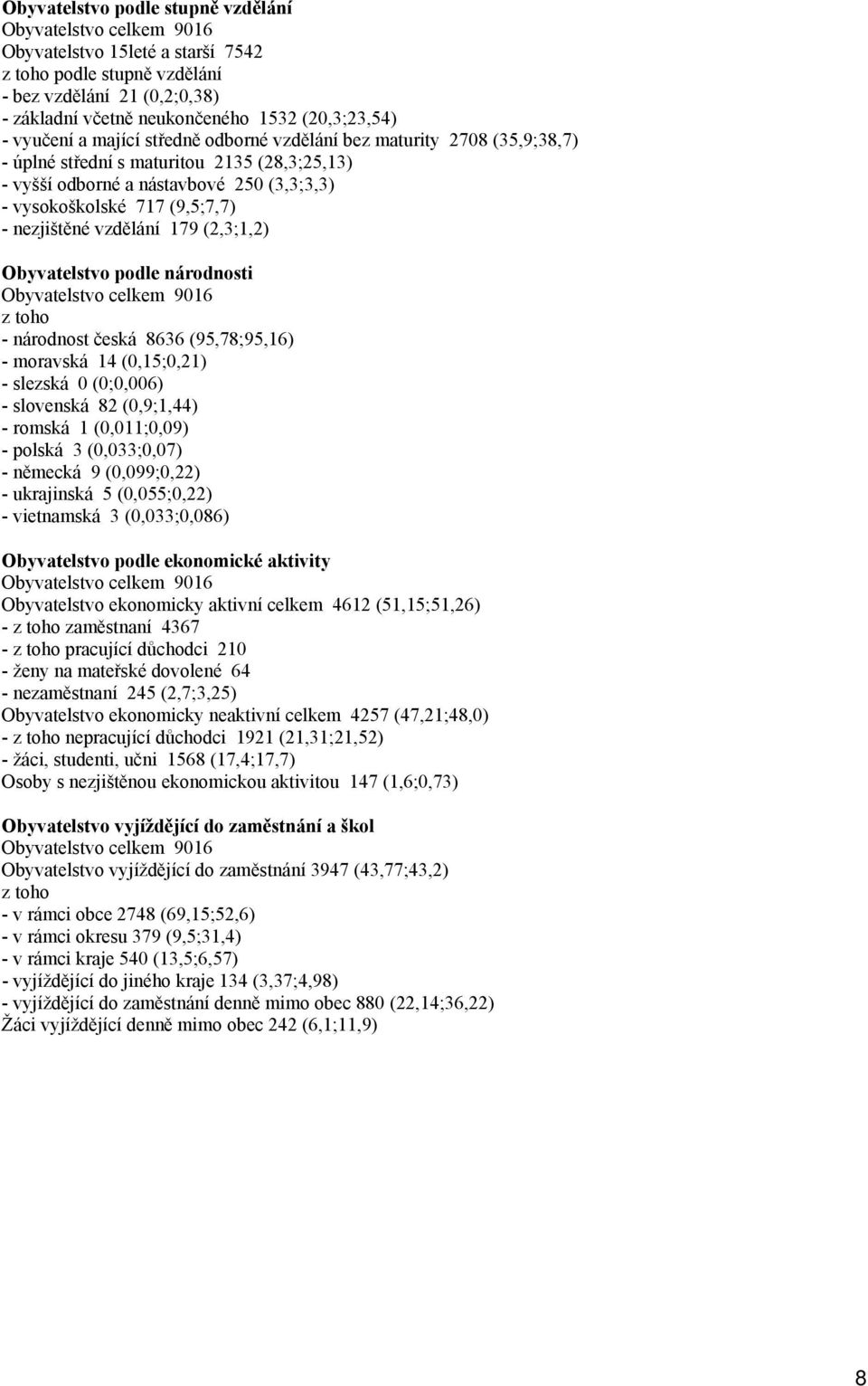 (9,5;7,7) - nezjištěné vzdělání 179 (2,3;1,2) Obyvatelstvo podle národnosti Obyvatelstvo celkem 9016 z toho - národnost česká 8636 (95,78;95,16) - moravská 14 (0,15;0,21) - slezská 0 (0;0,006) -