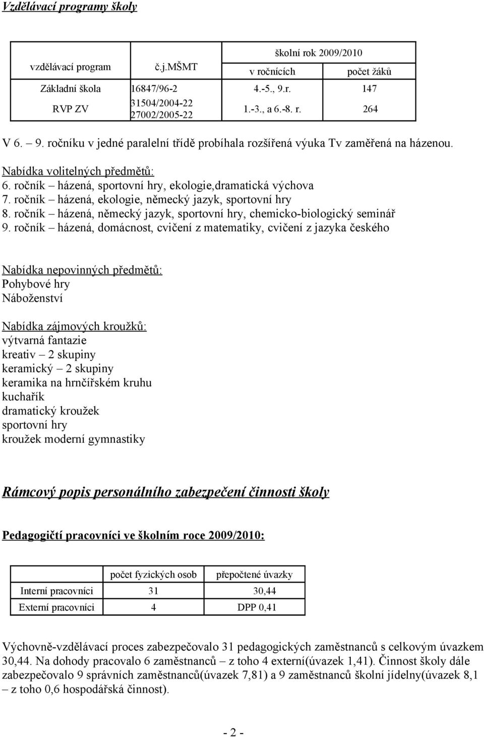 ročník házená, ekologie, německý jazyk, sportovní hry 8. ročník házená, německý jazyk, sportovní hry, chemicko-biologický seminář 9.